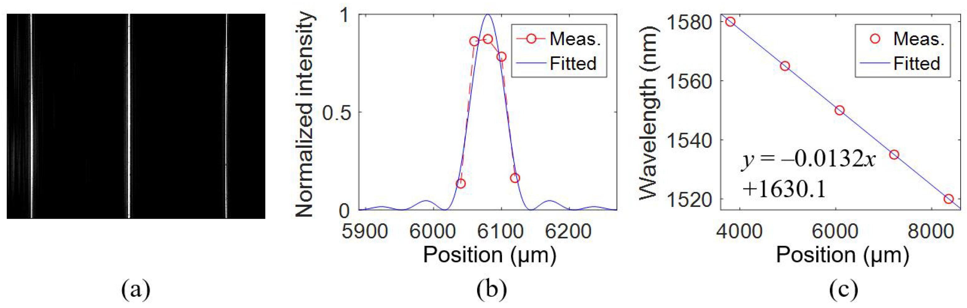 Photonics 09 00456 g010
