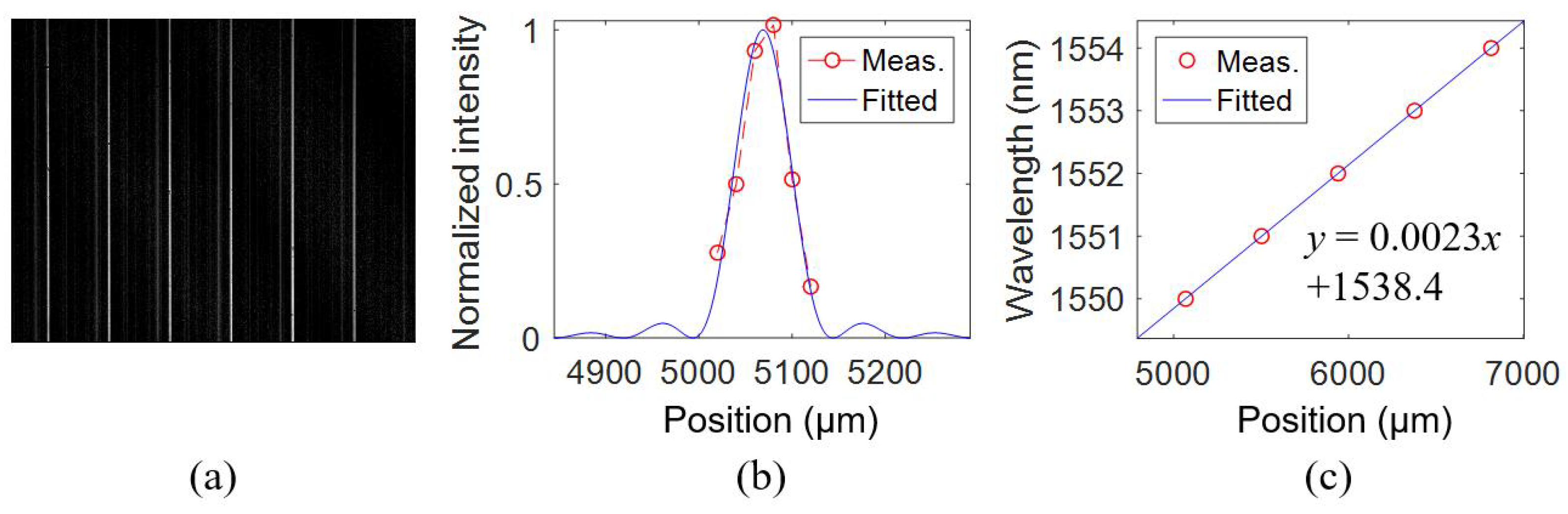 Photonics 09 00456 g013