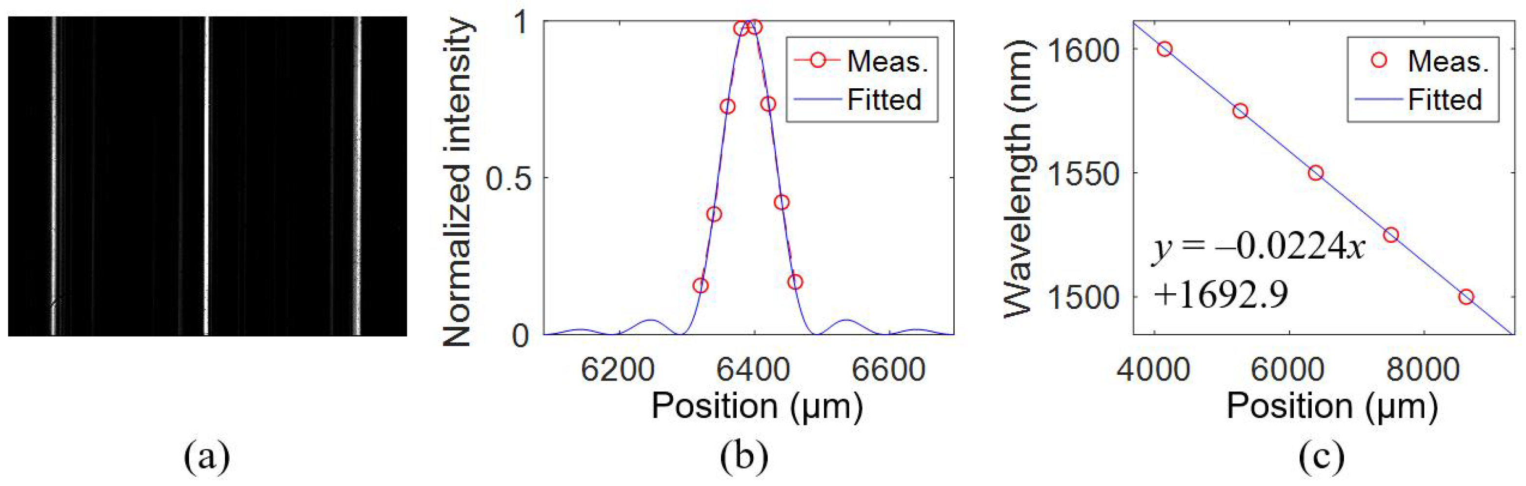Photonics 09 00456 g014