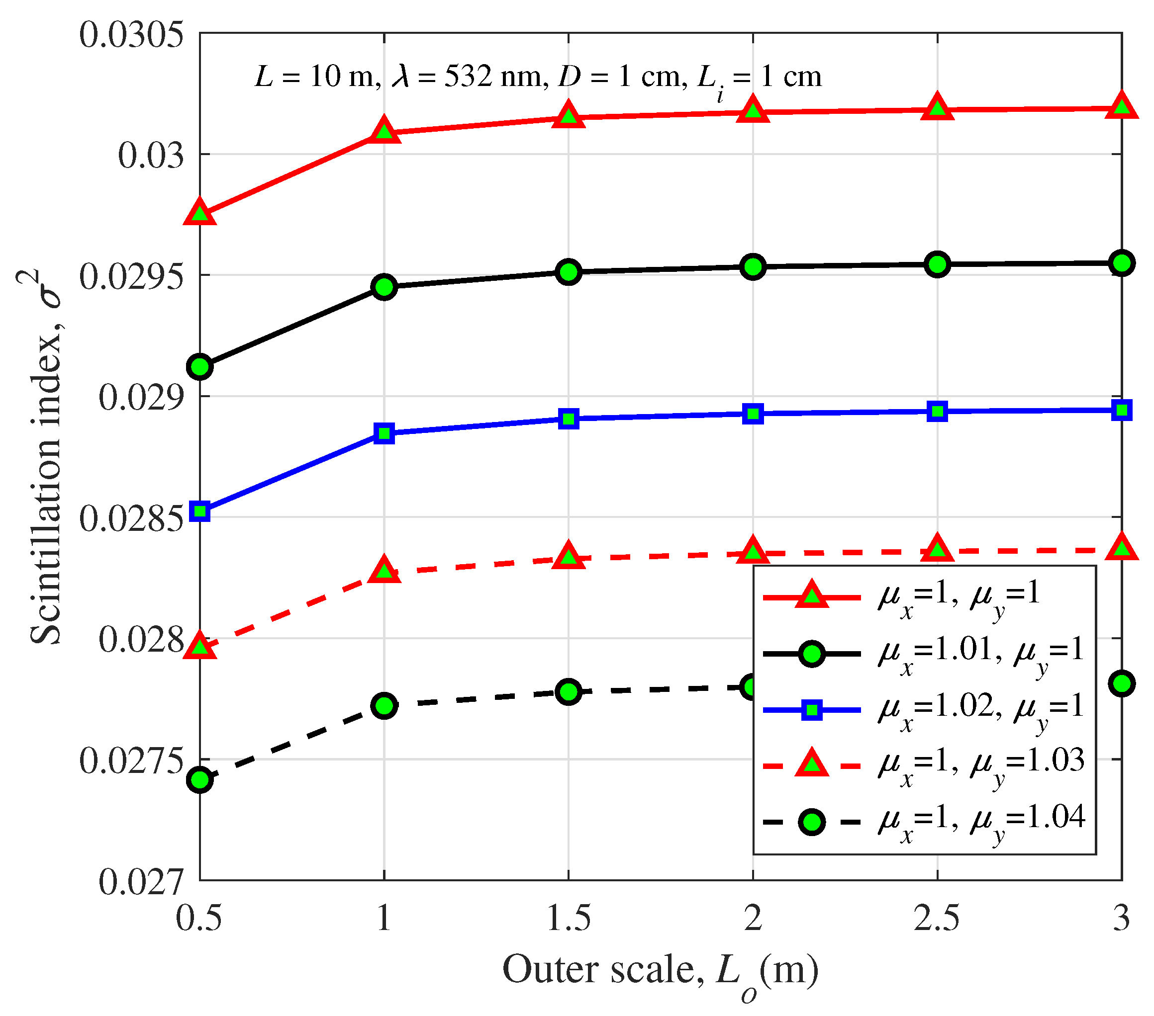 Photonics 09 00458 g001 550