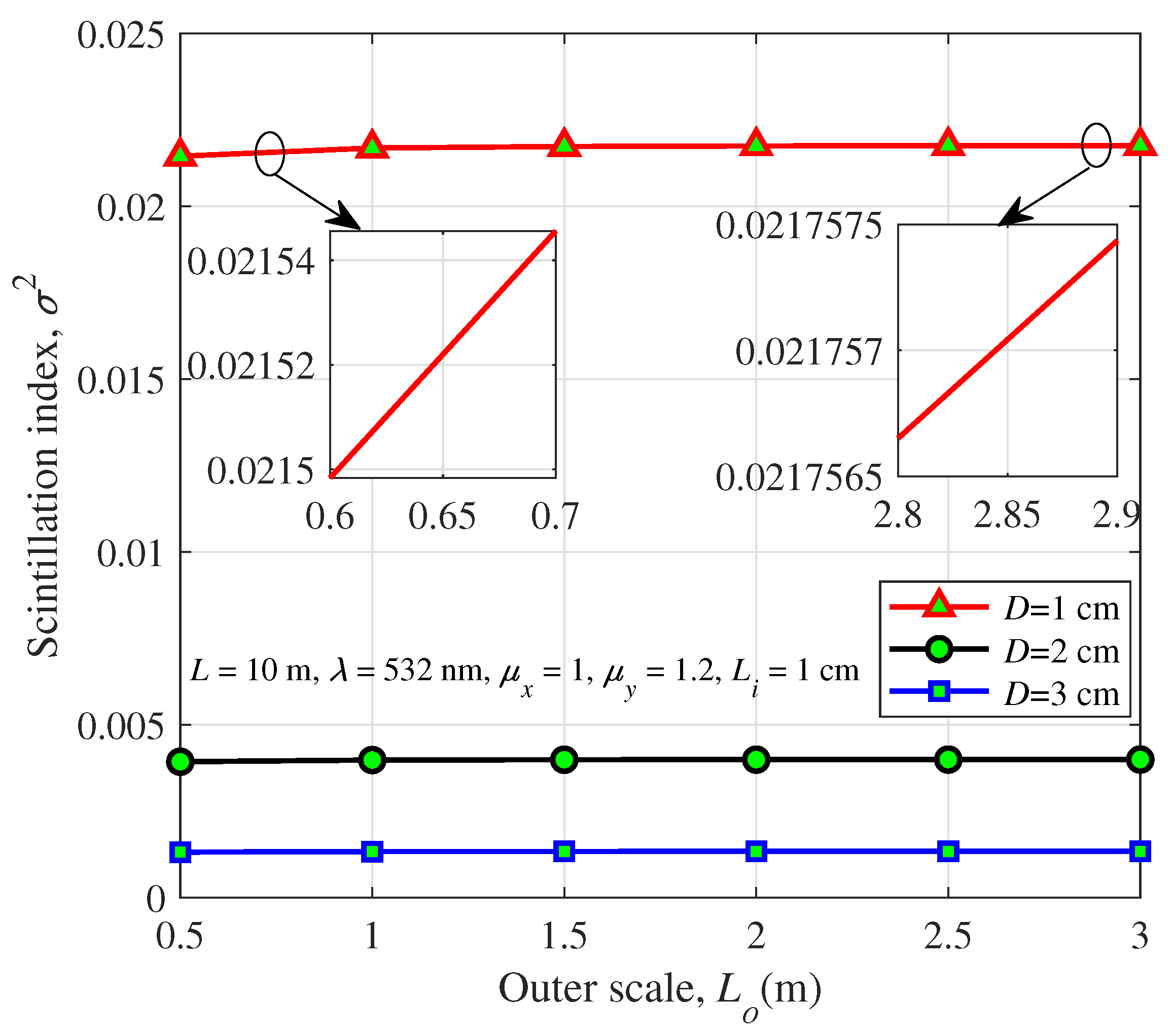 Photonics 09 00458 g002 550