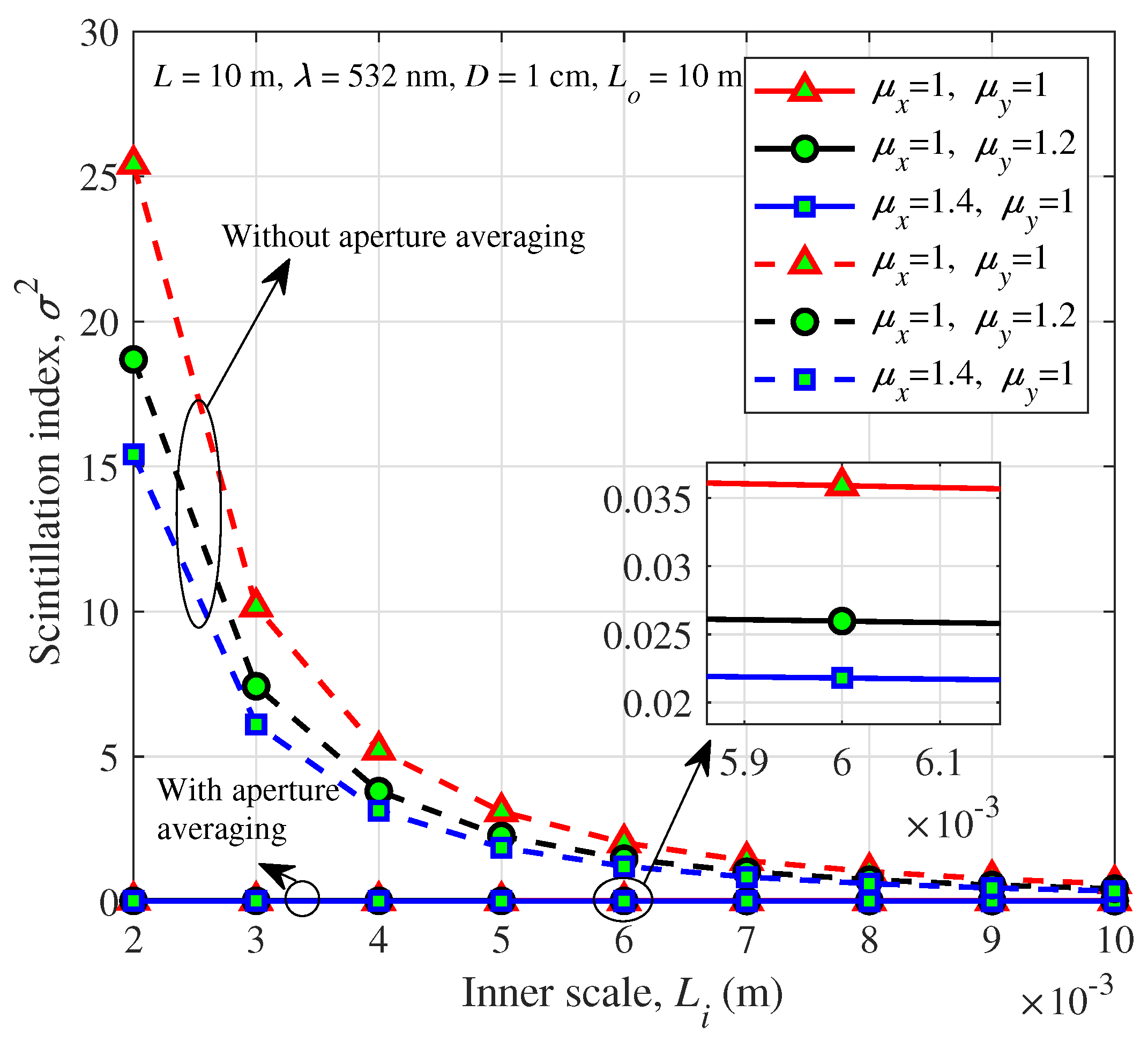 Photonics 09 00458 g008 550