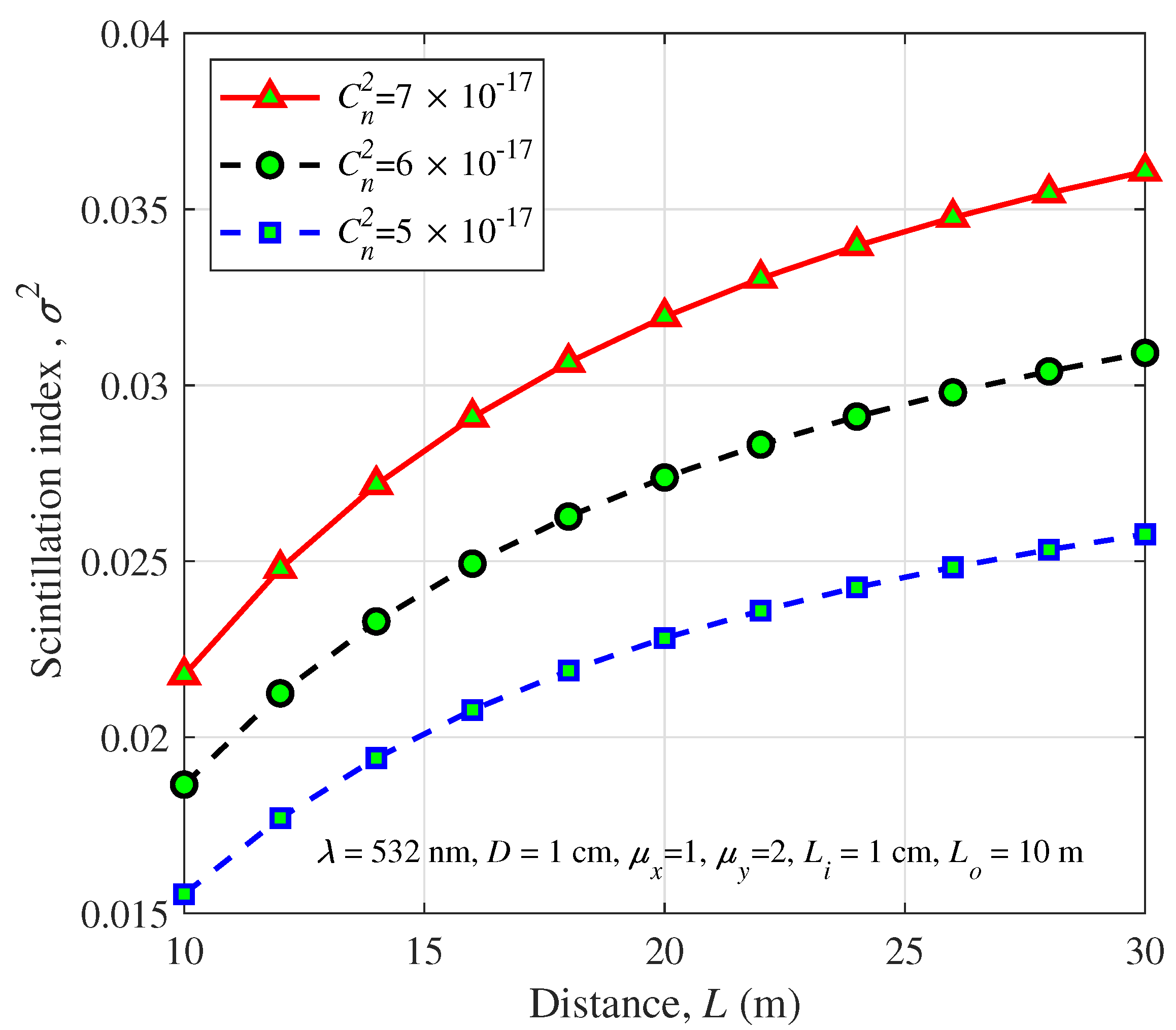 Photonics 09 00458 g012 550