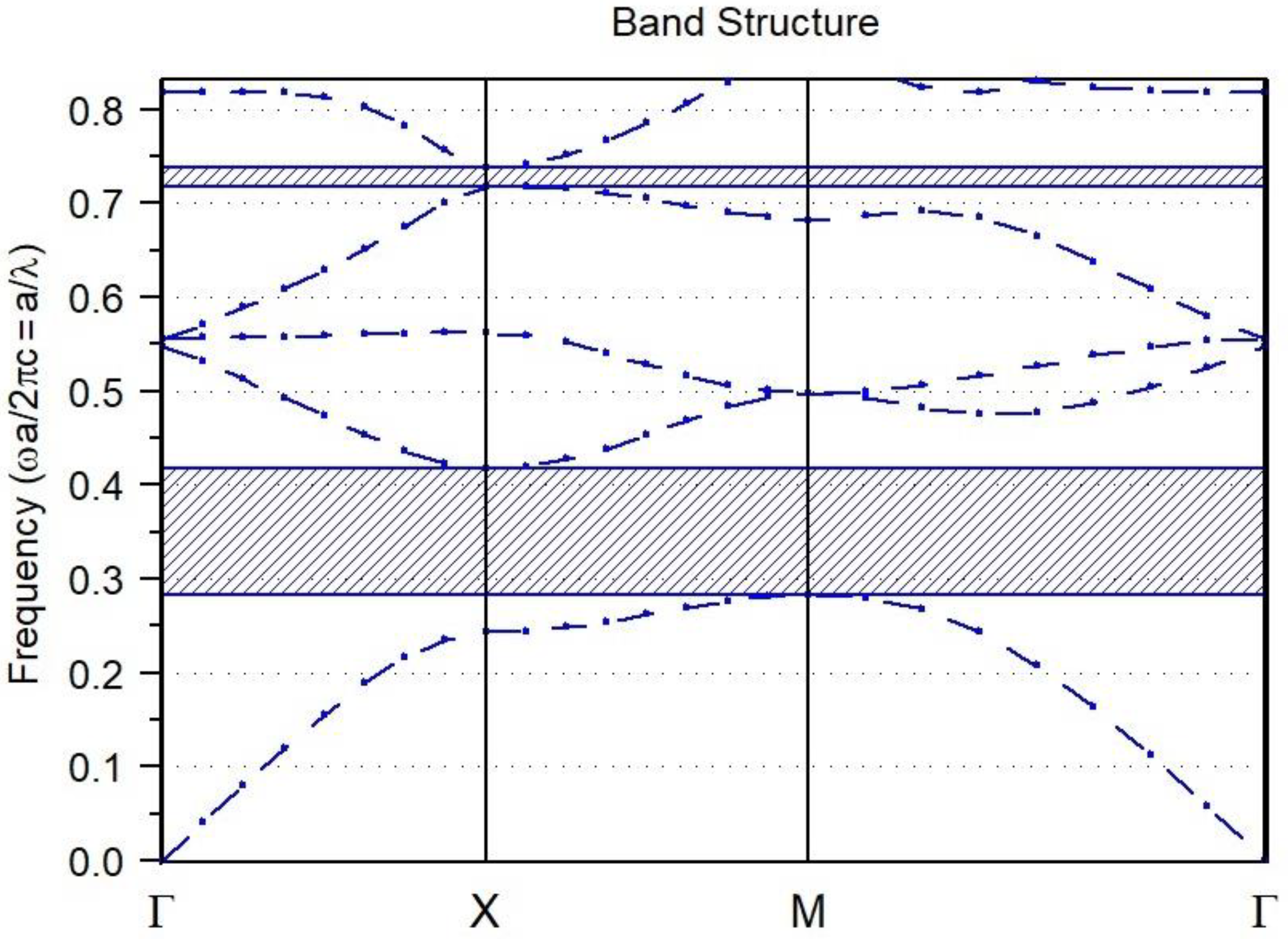 Photonics 09 00459 g001