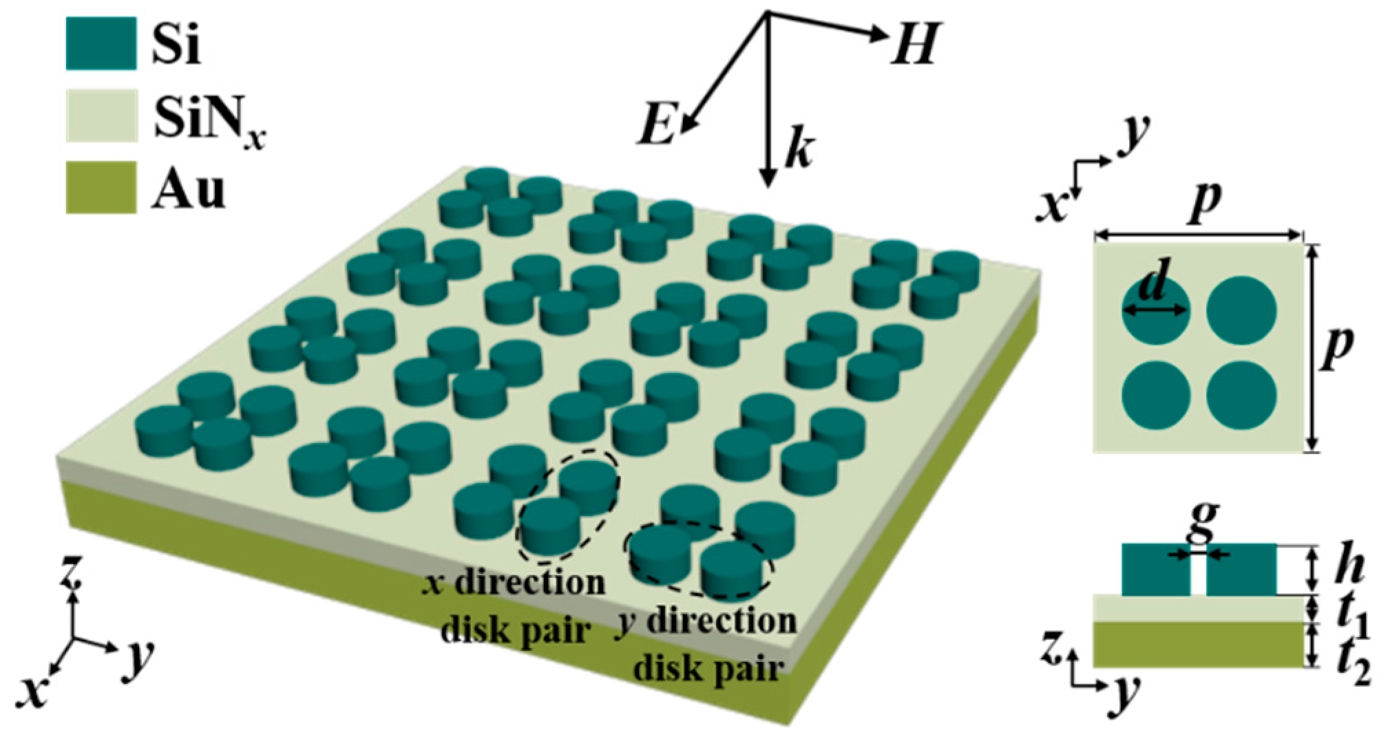 Photonics 09 00462 g001