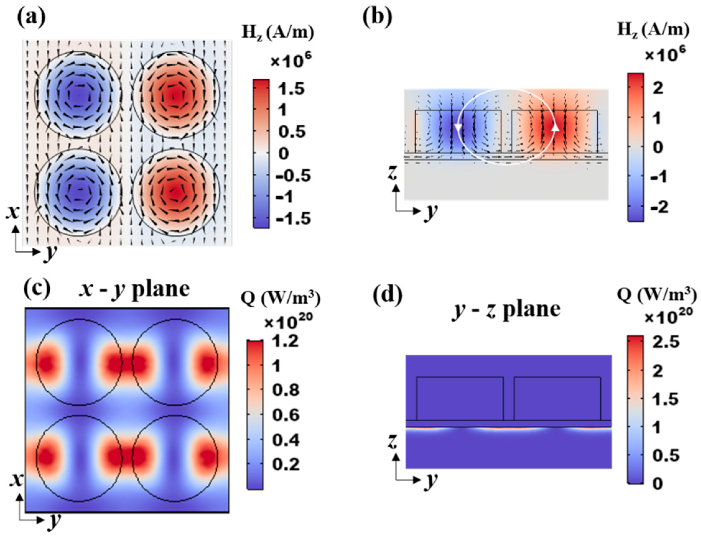 Photonics 09 00462 g004