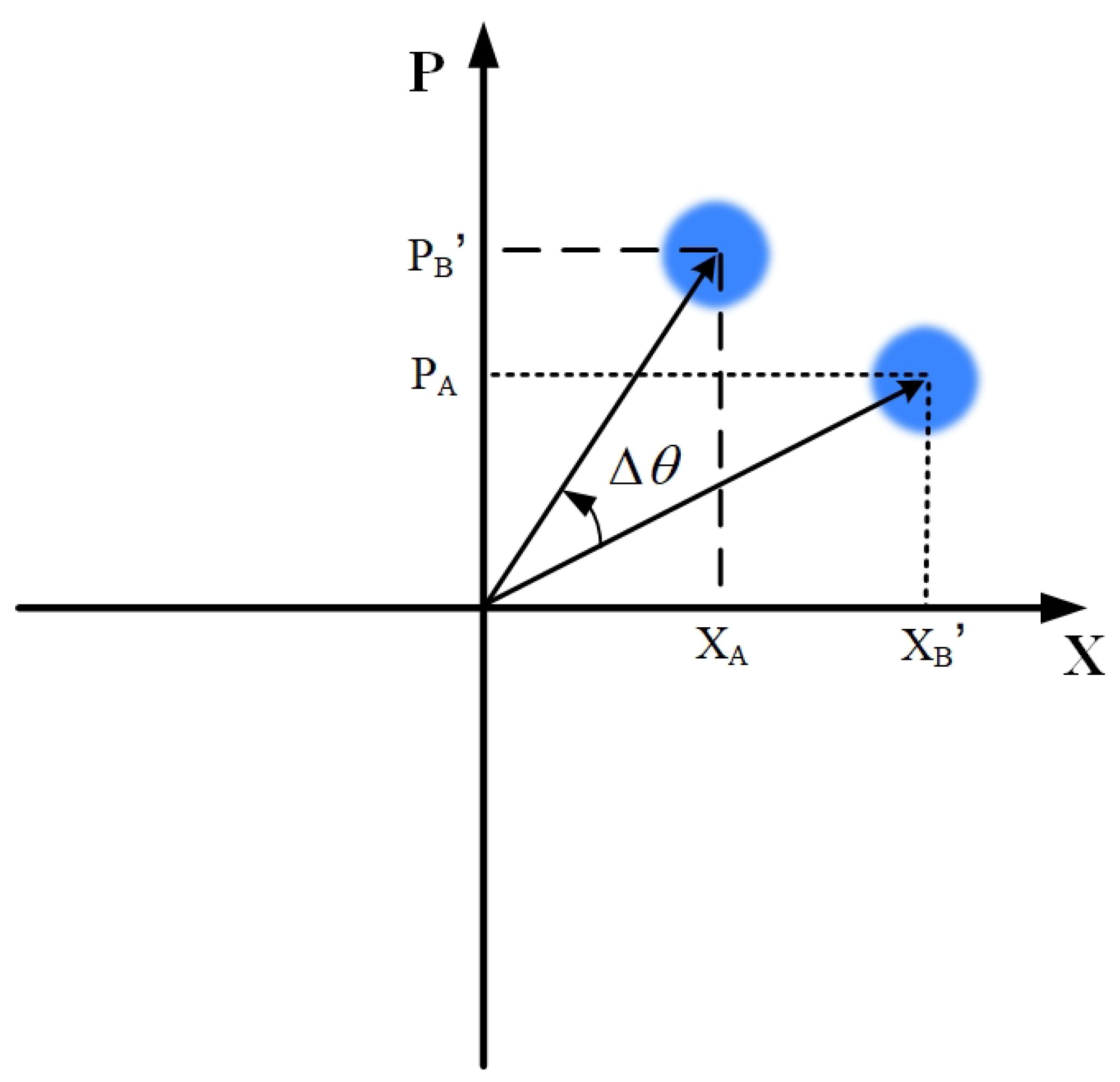 Photonics 09 00463 g002 550