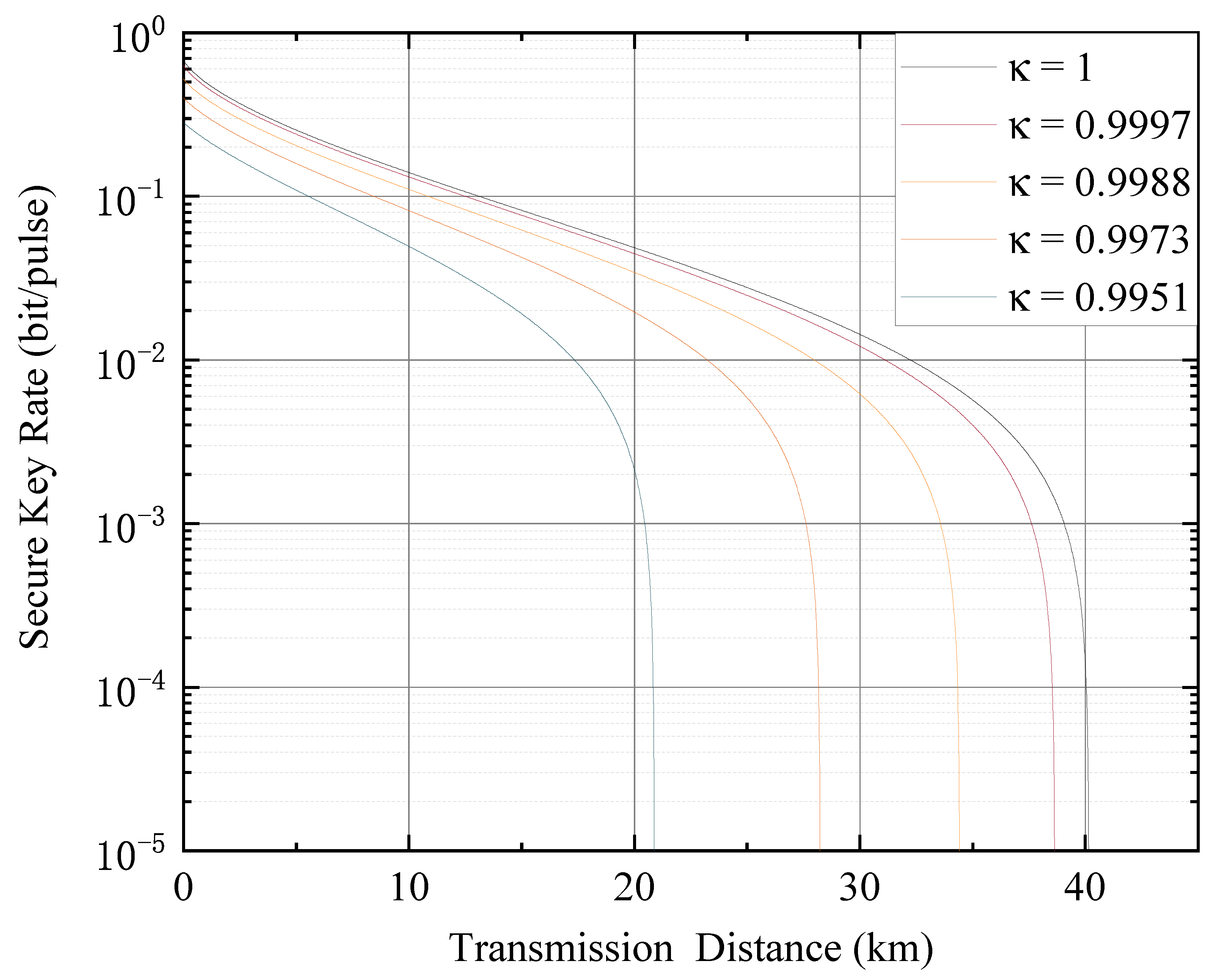 Photonics 09 00463 g003 550