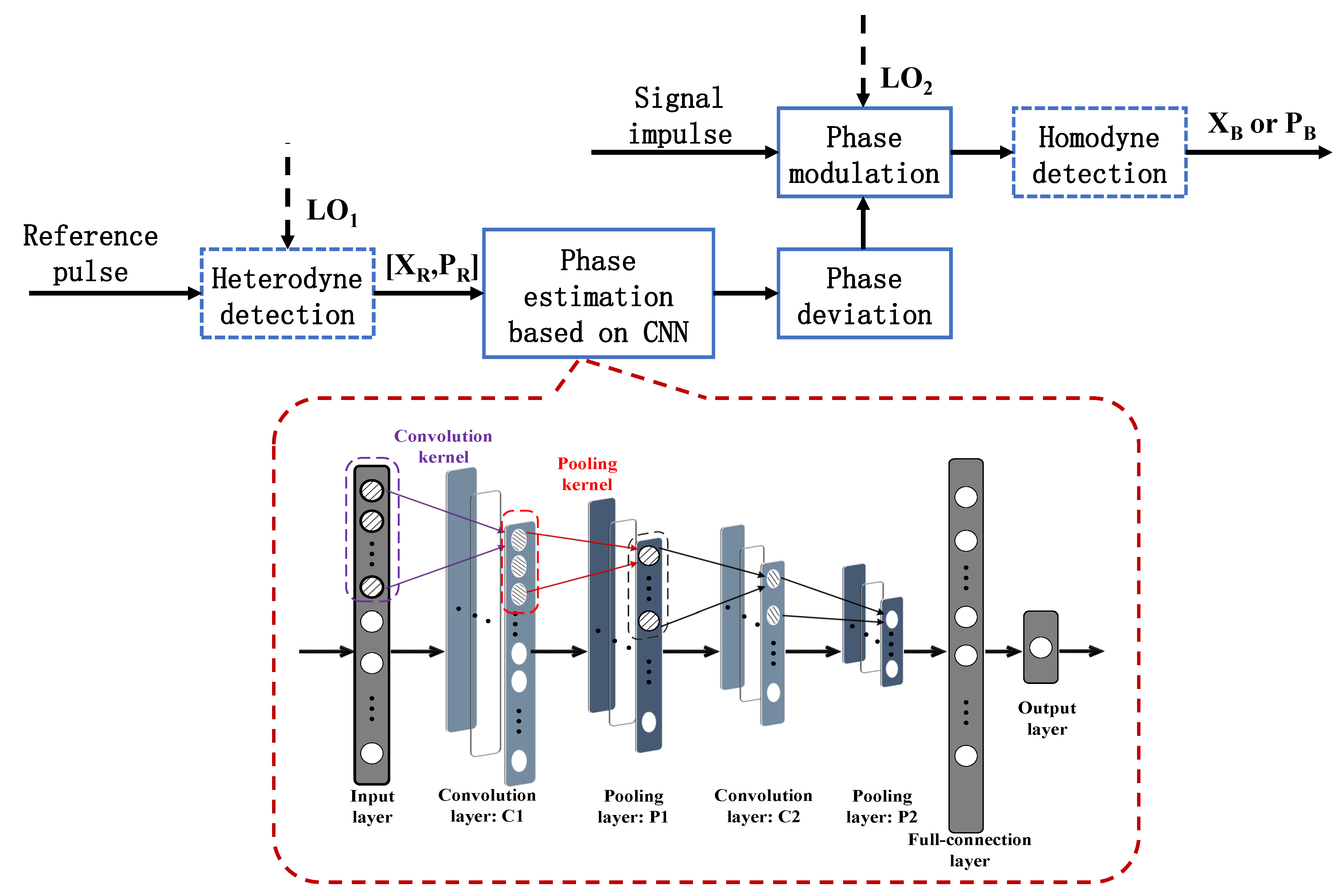 Photonics 09 00463 g004 550