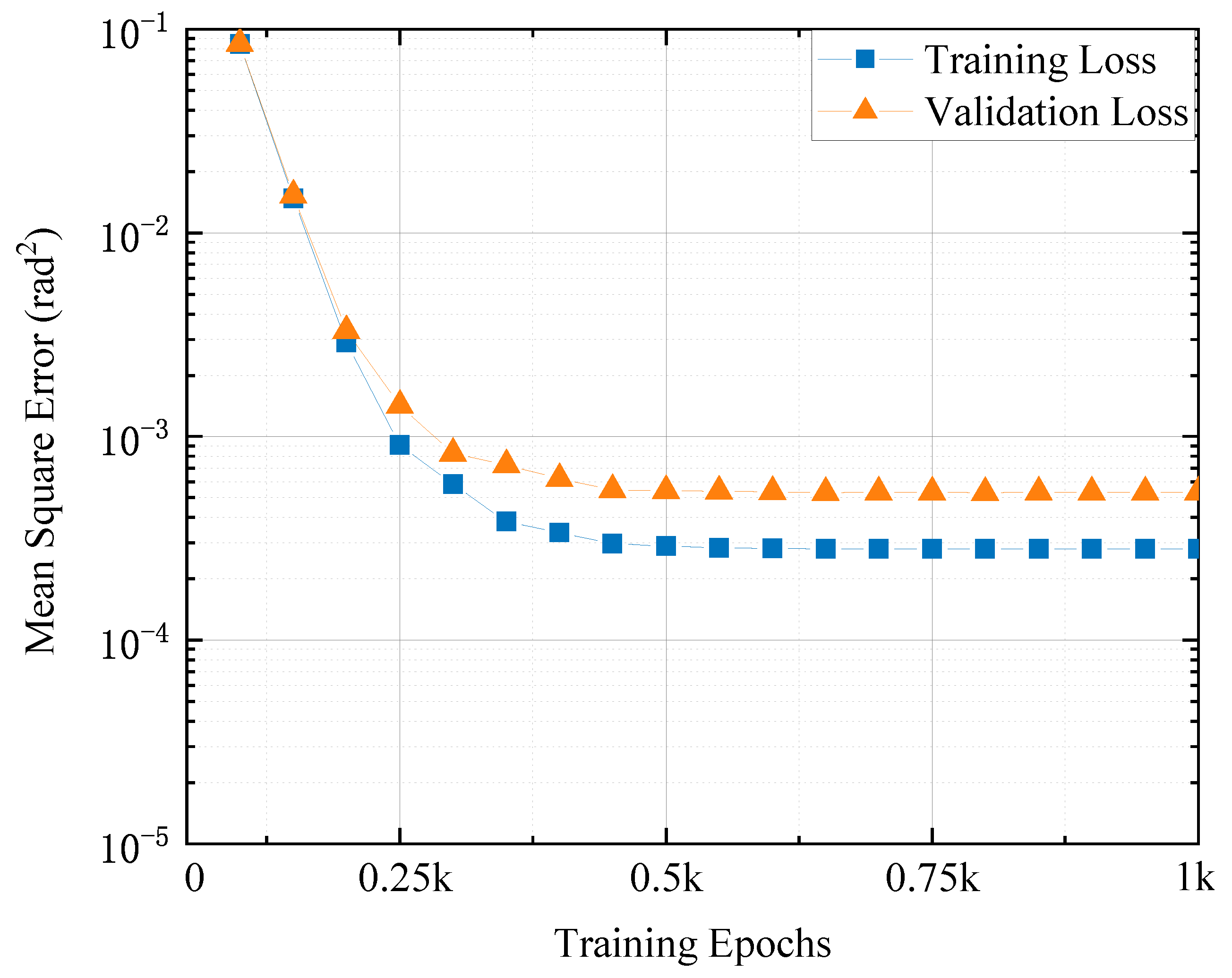 Photonics 09 00463 g005 550