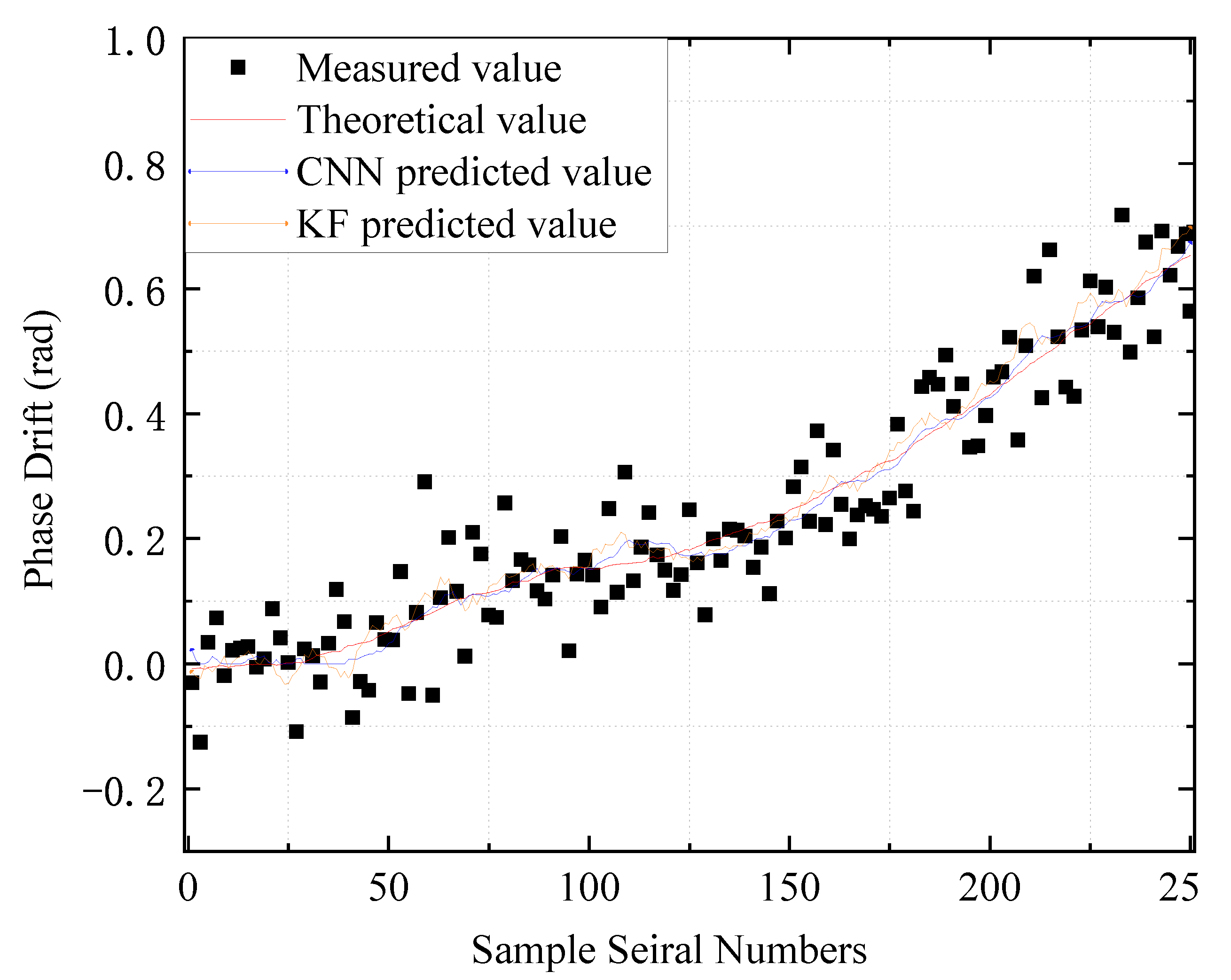 Photonics 09 00463 g006 550