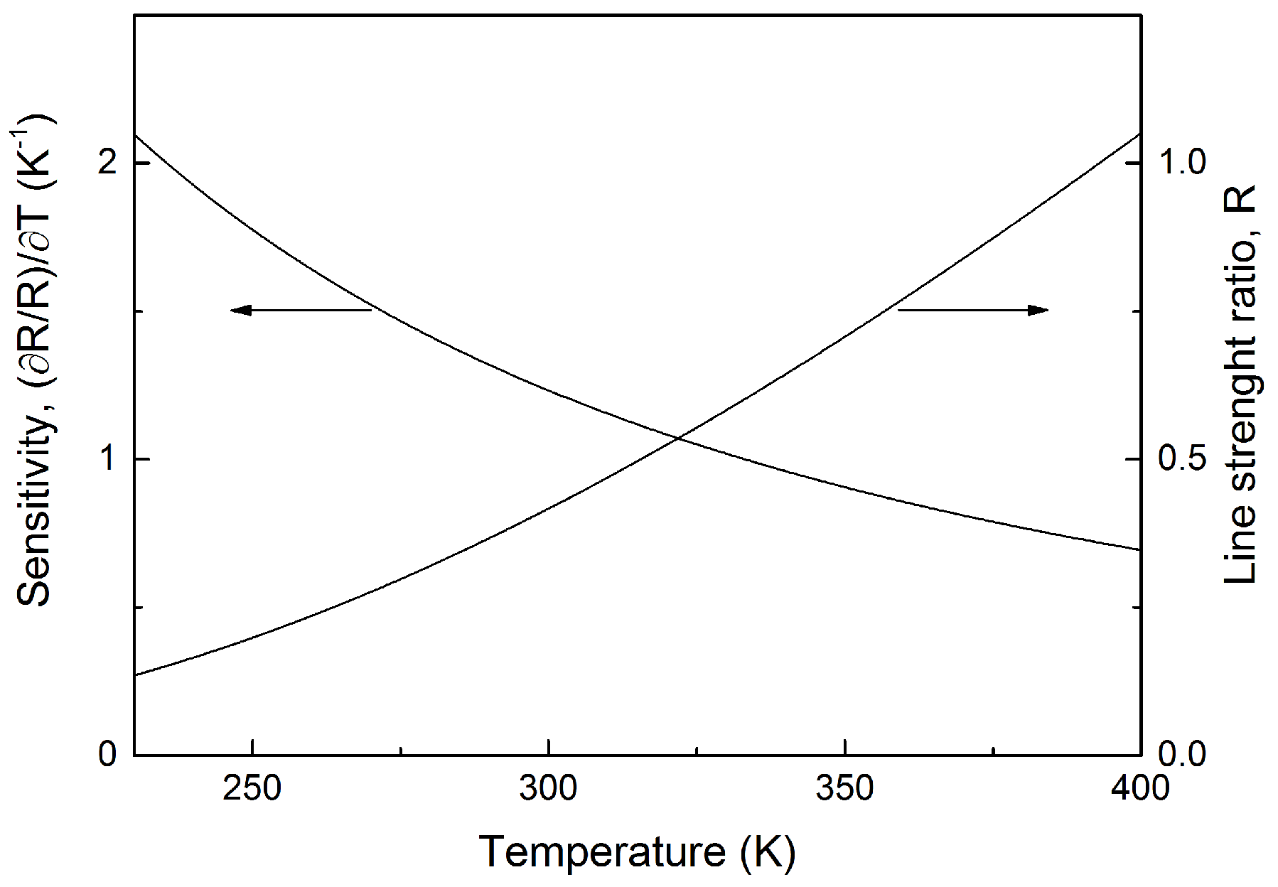 Photonics 09 00465 g002
