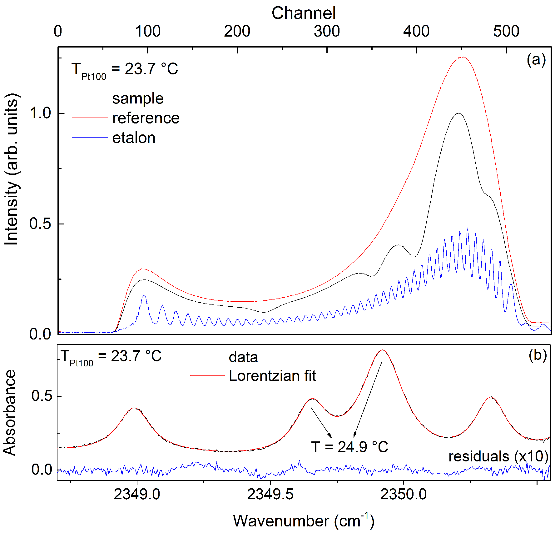 Photonics 09 00465 g004