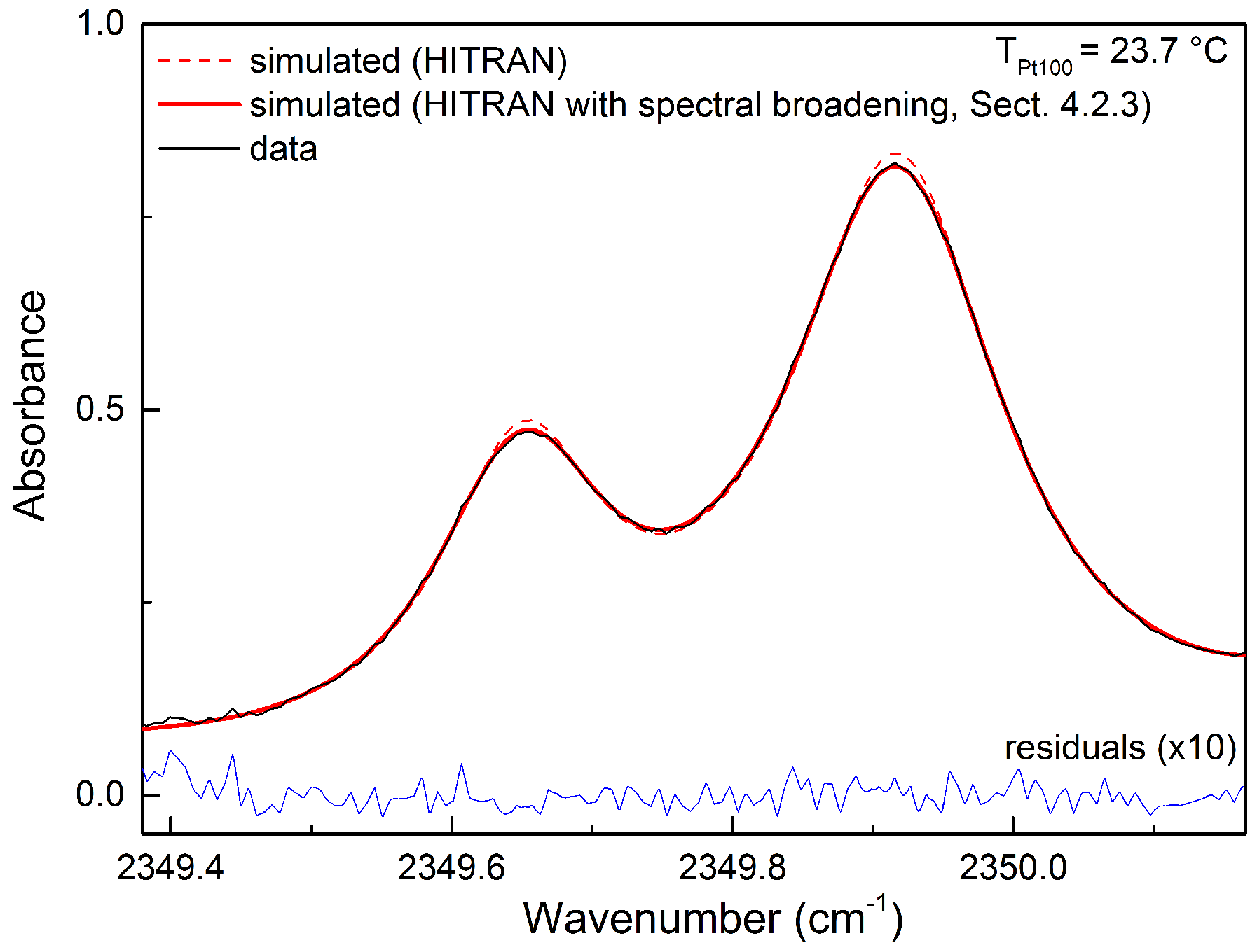 Photonics 09 00465 g008