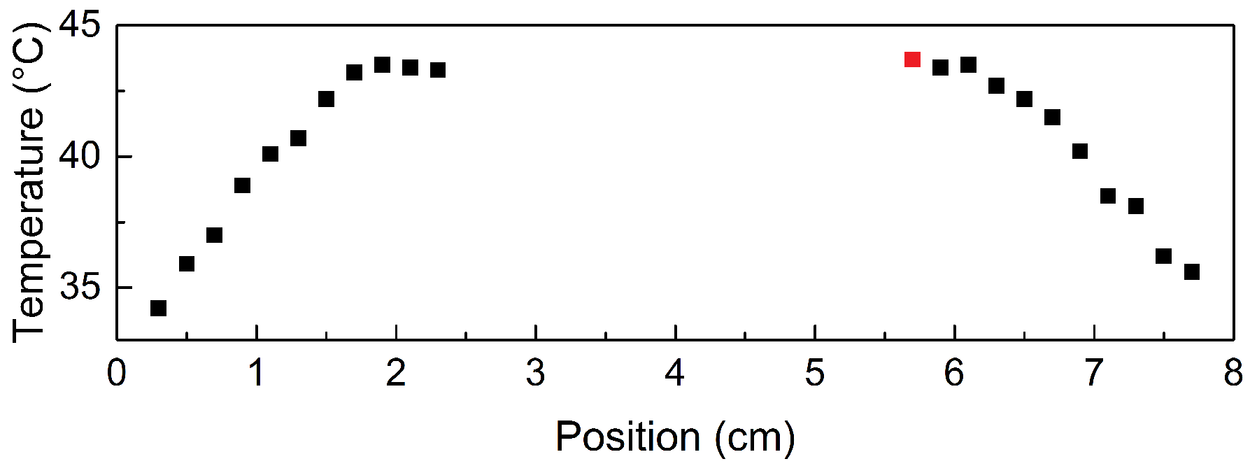Photonics 09 00465 g010