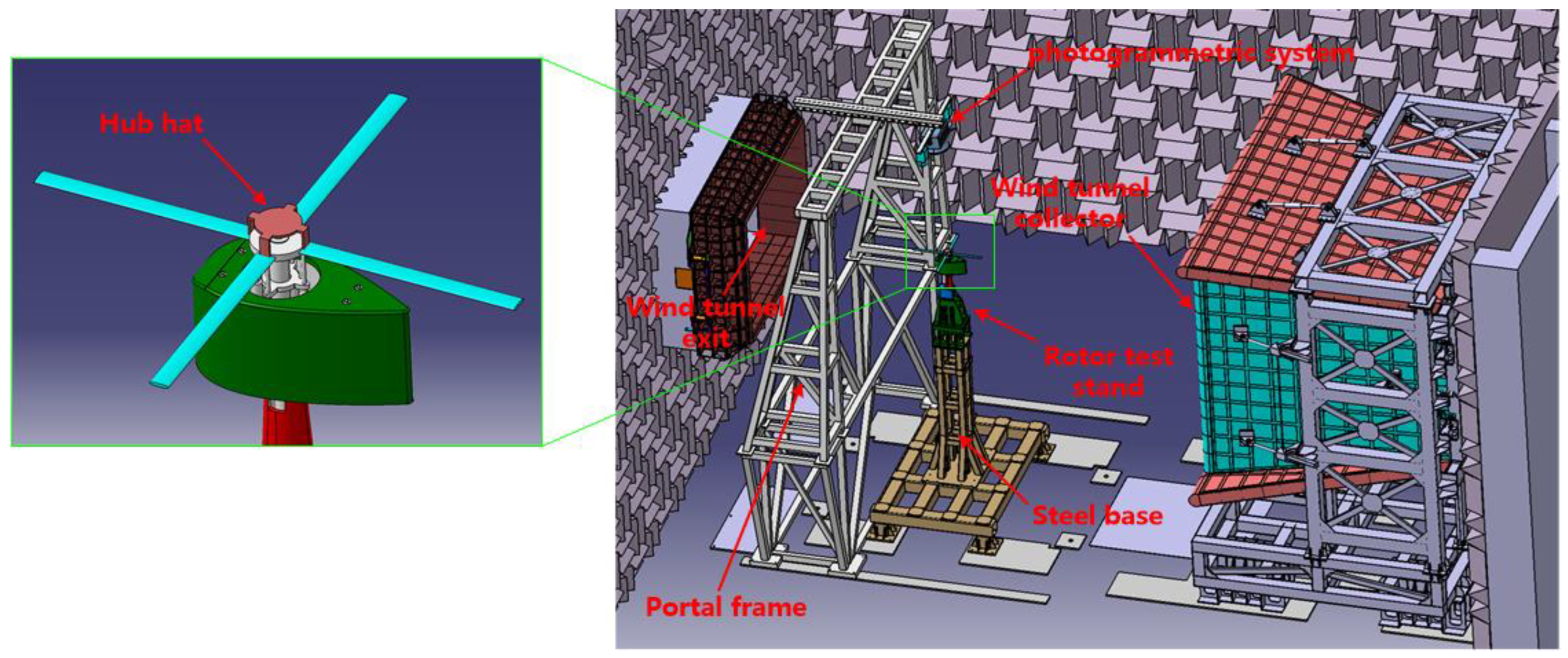 Photonics 09 00466 g001 550