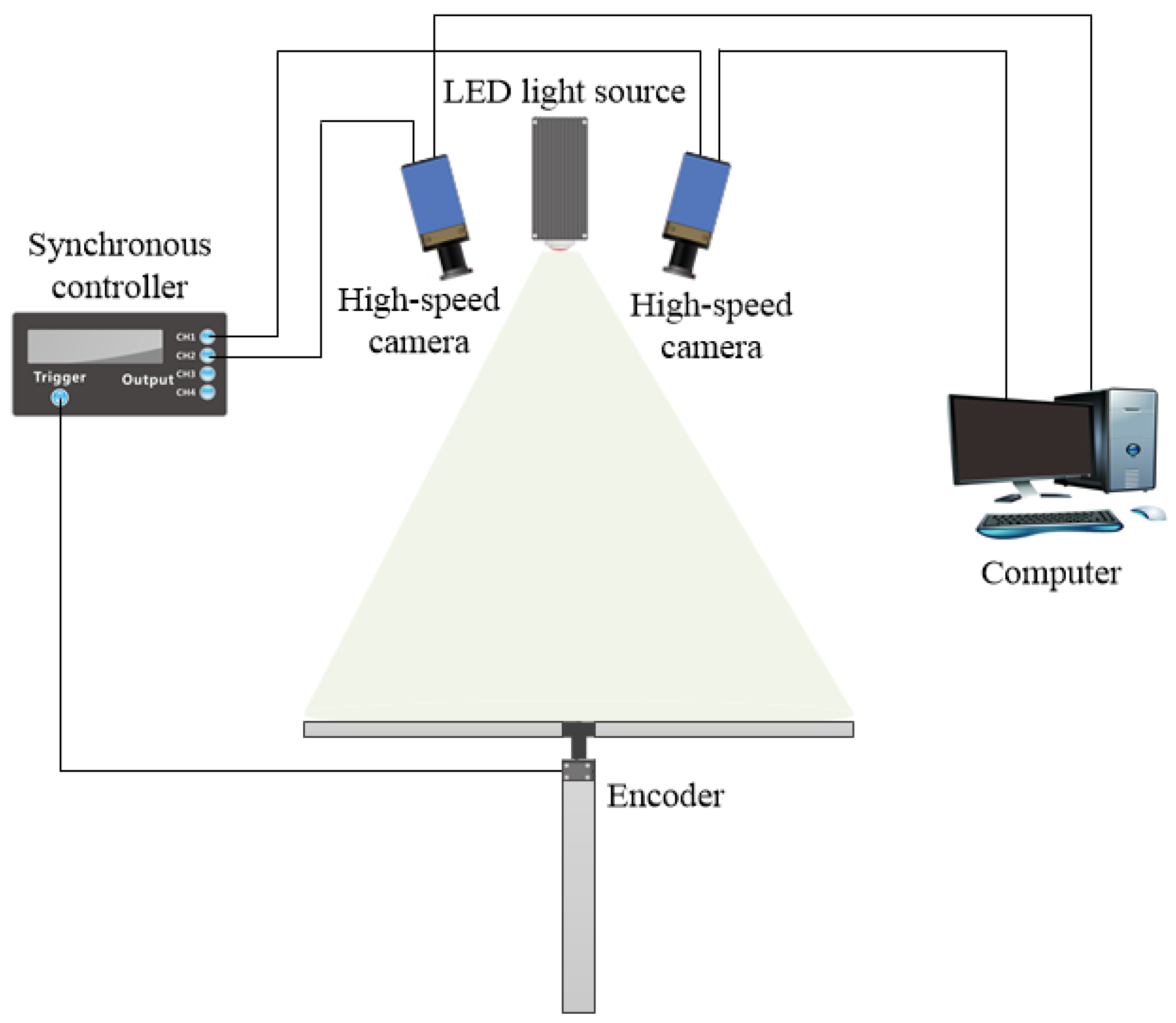 Photonics 09 00466 g002 550