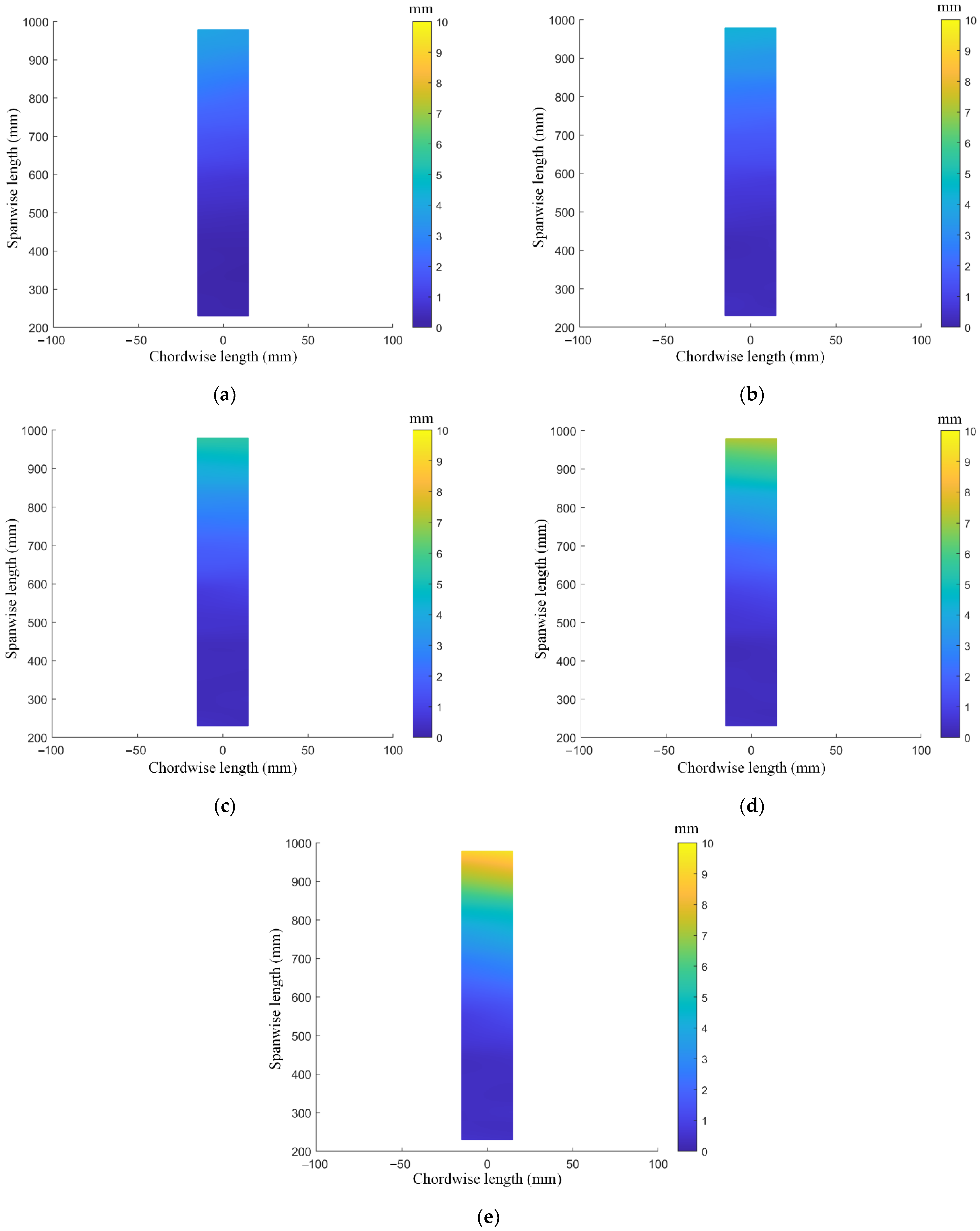 Photonics 09 00466 g014 550