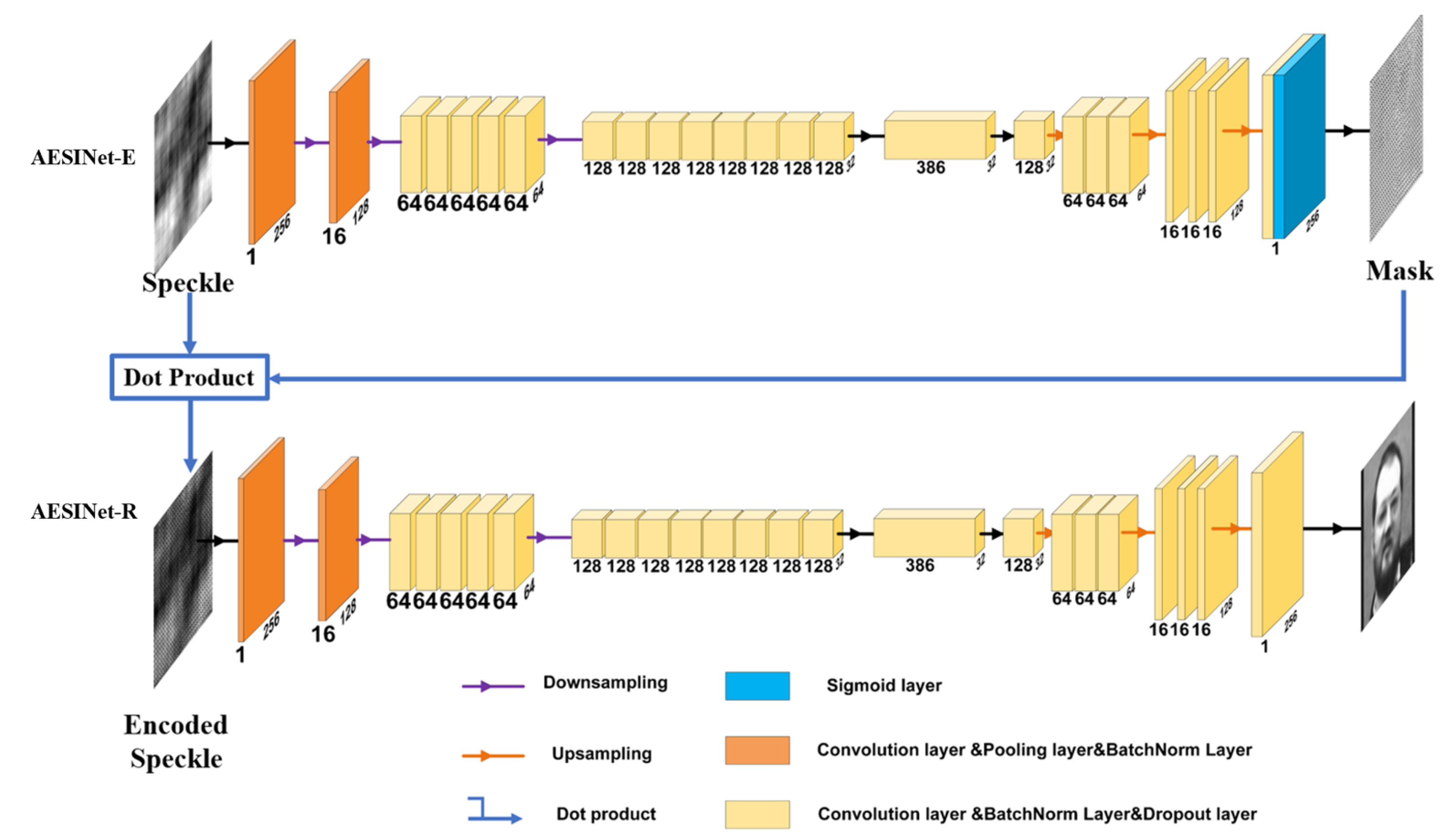 Photonics 09 00467 g001 550