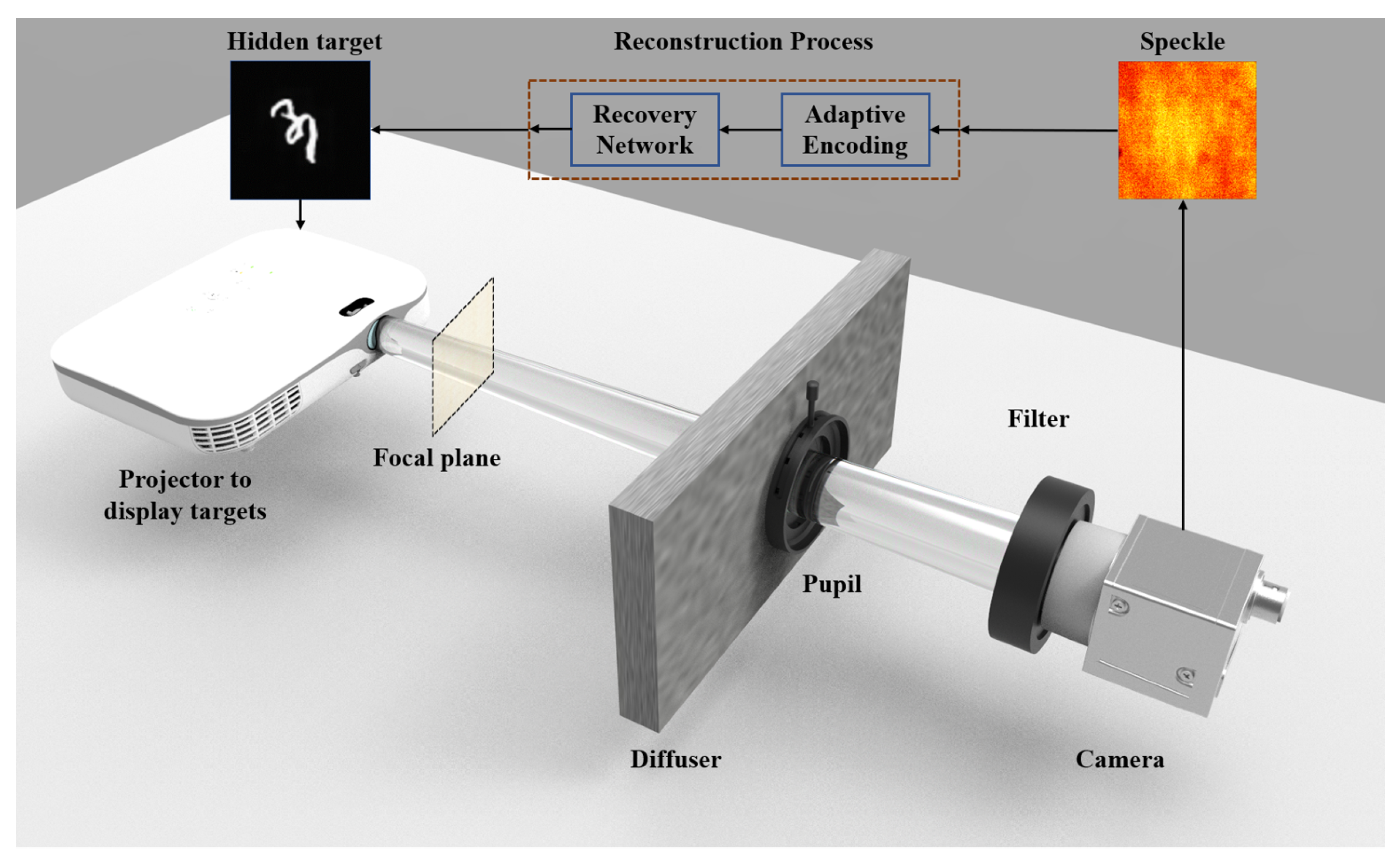 Photonics 09 00467 g002 550