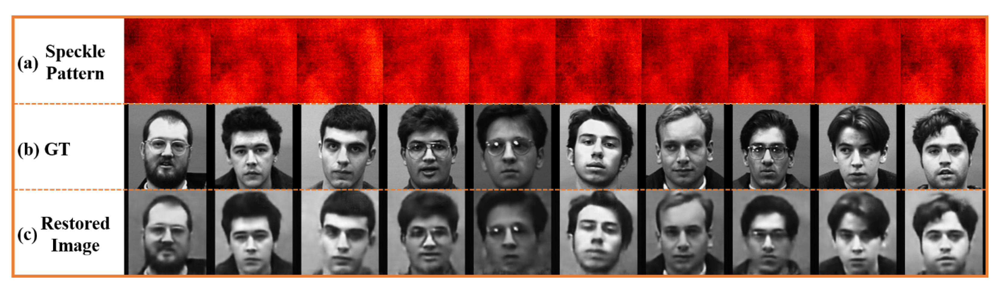 Photonics 09 00467 g005 550