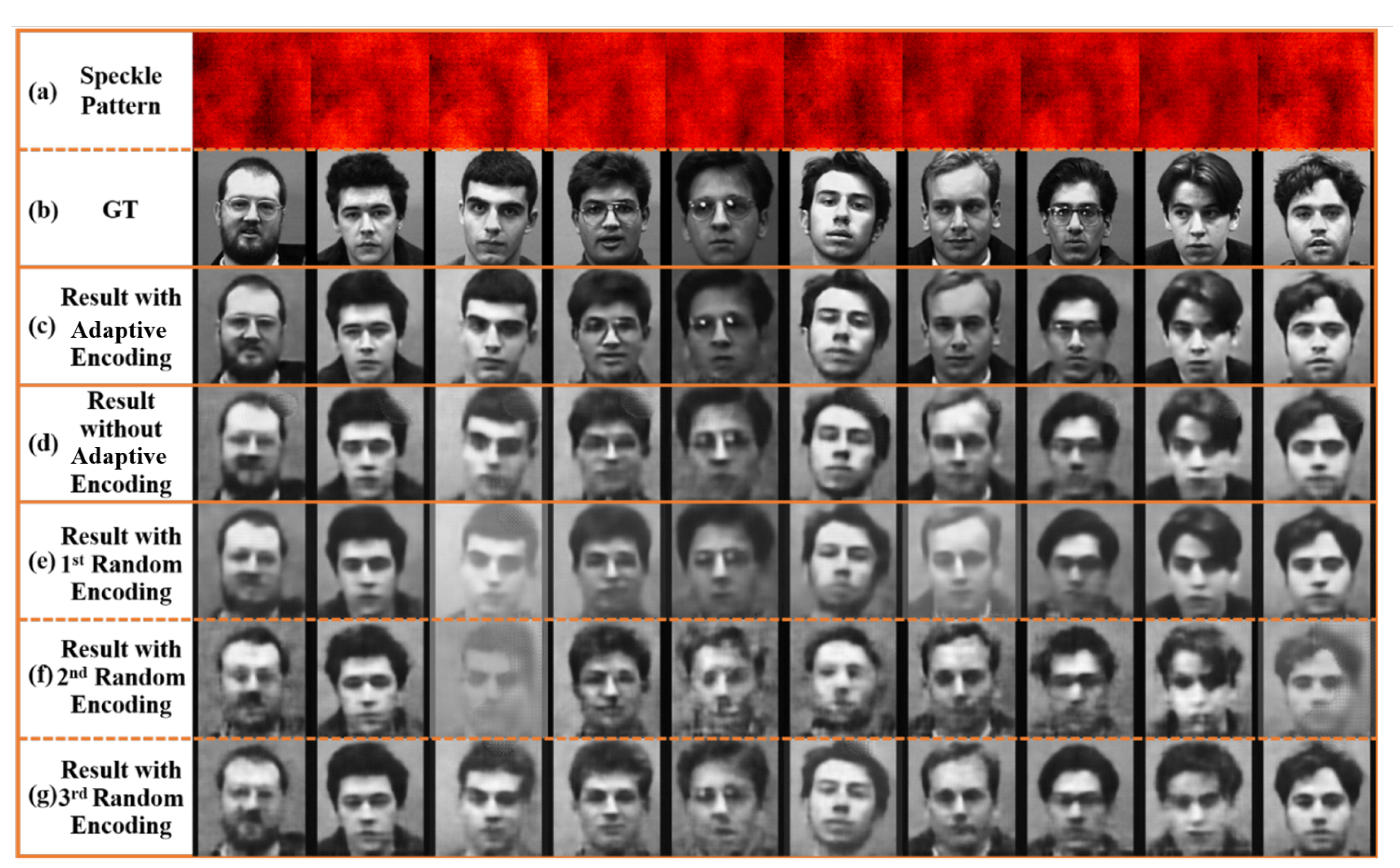 Photonics 09 00467 g007 550