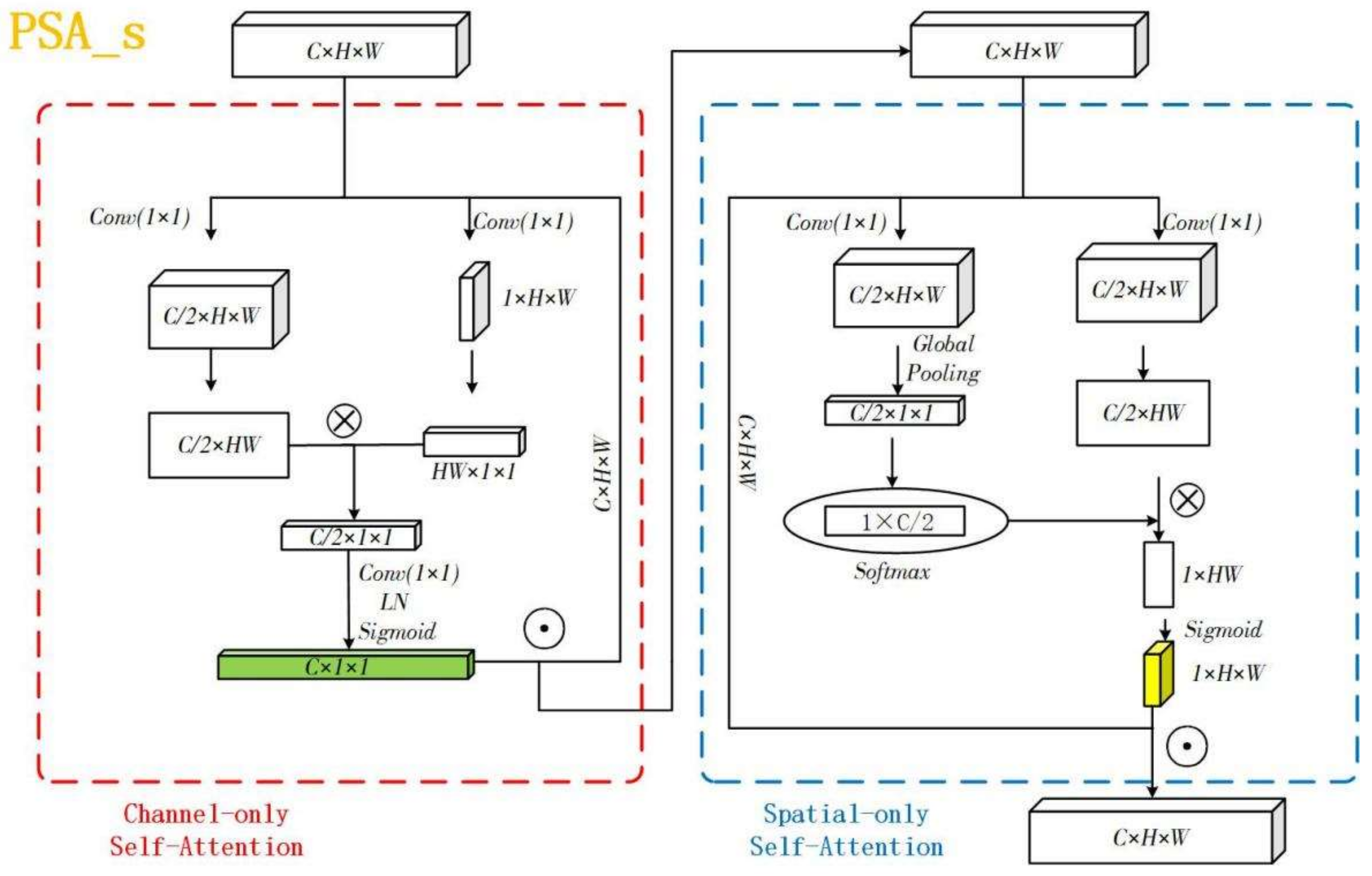 Photonics 09 00468 g003