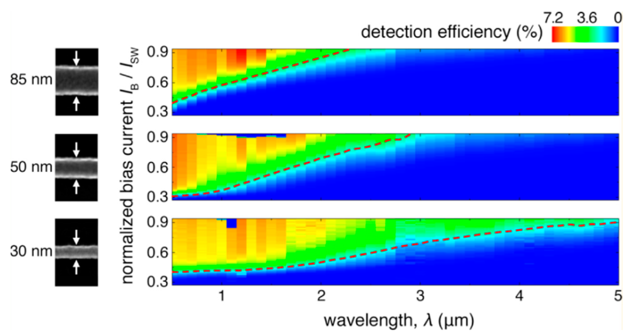 Photonics 09 00470 g003