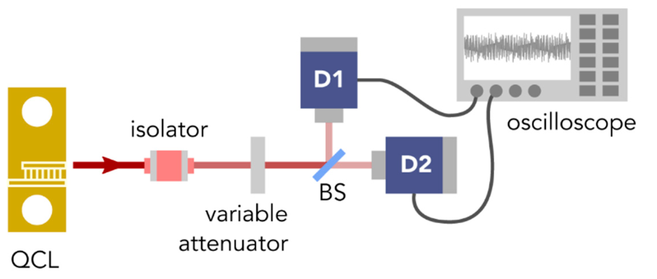Photonics 09 00470 g007
