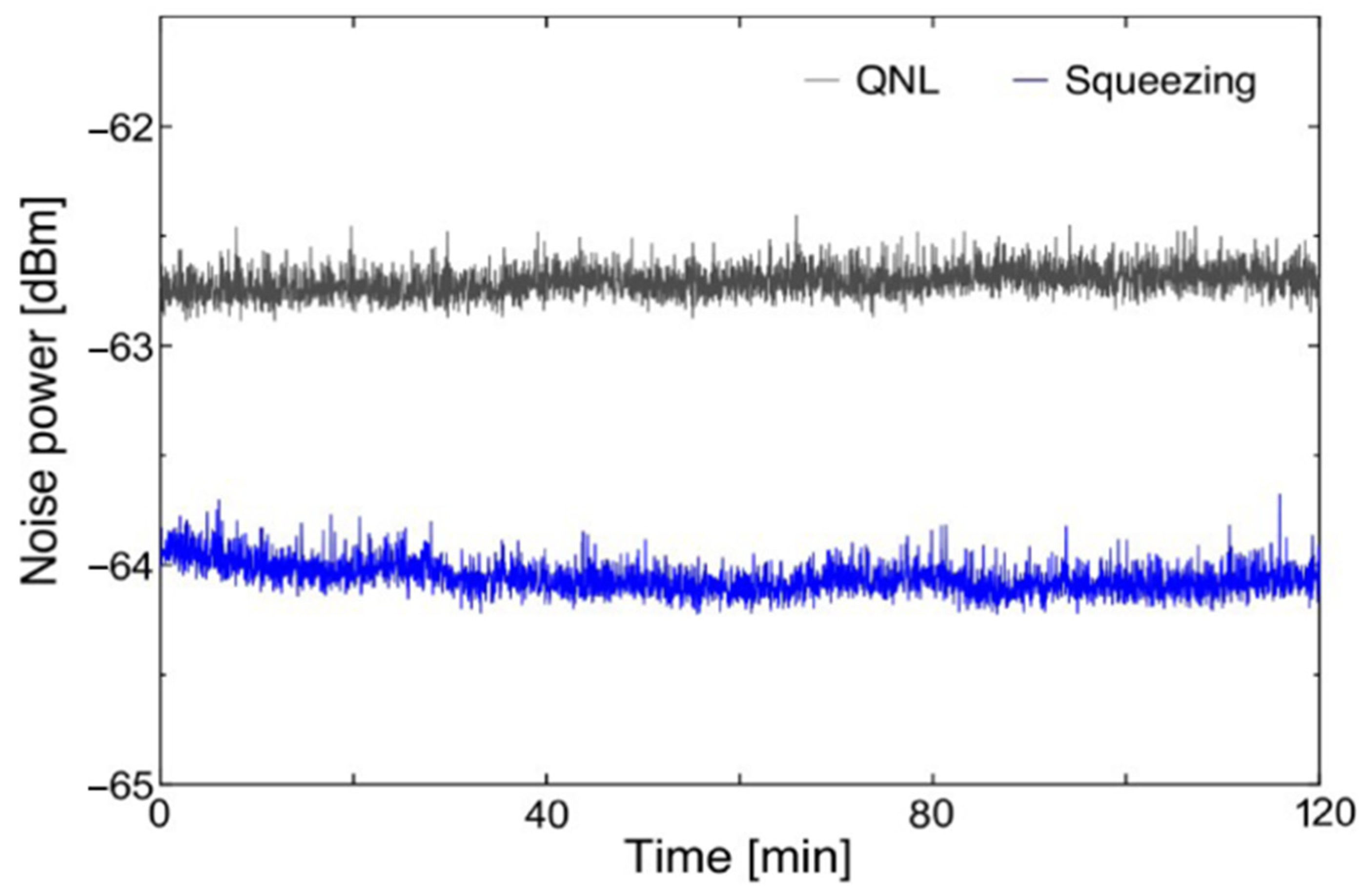 Photonics 09 00472 g005 550