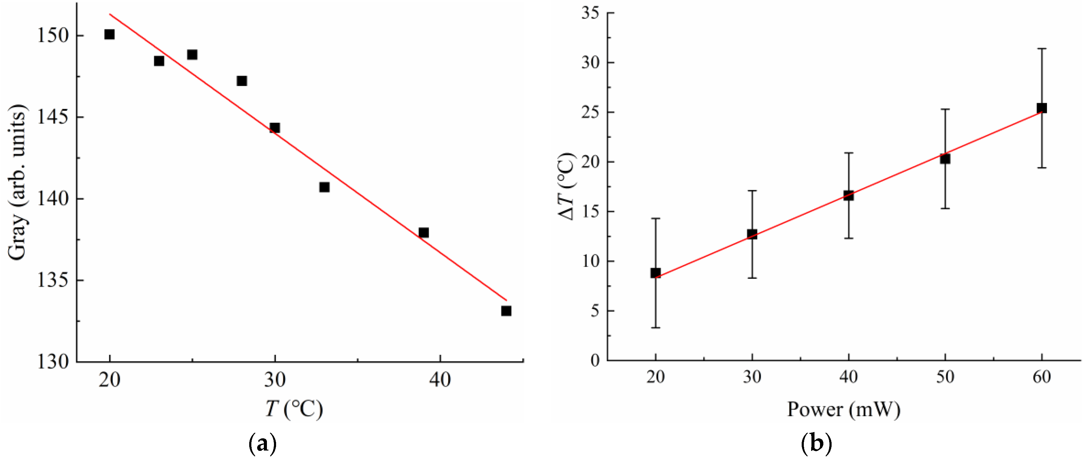 Photonics 09 00473 g002 550