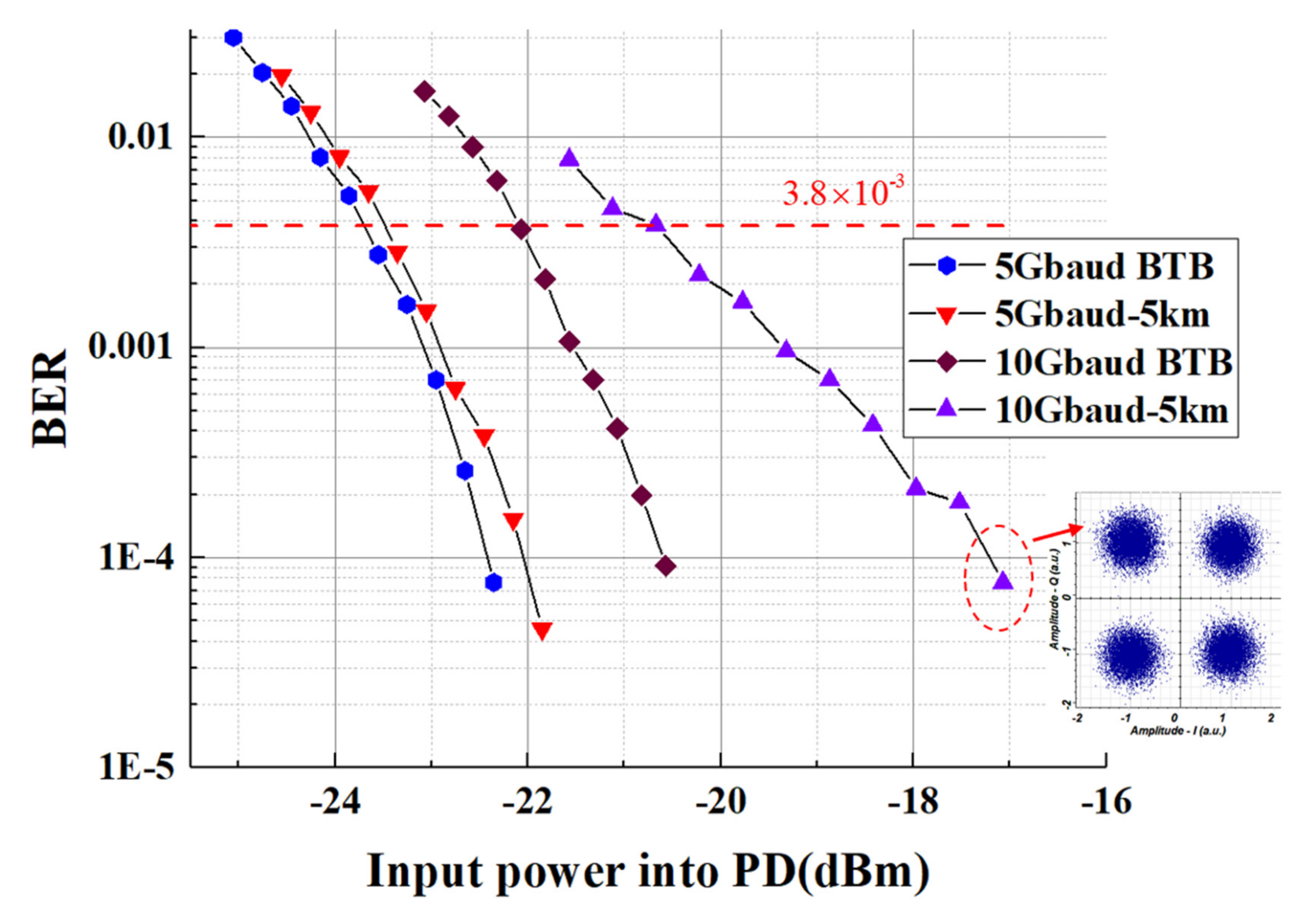Photonics 09 00474 g004 550