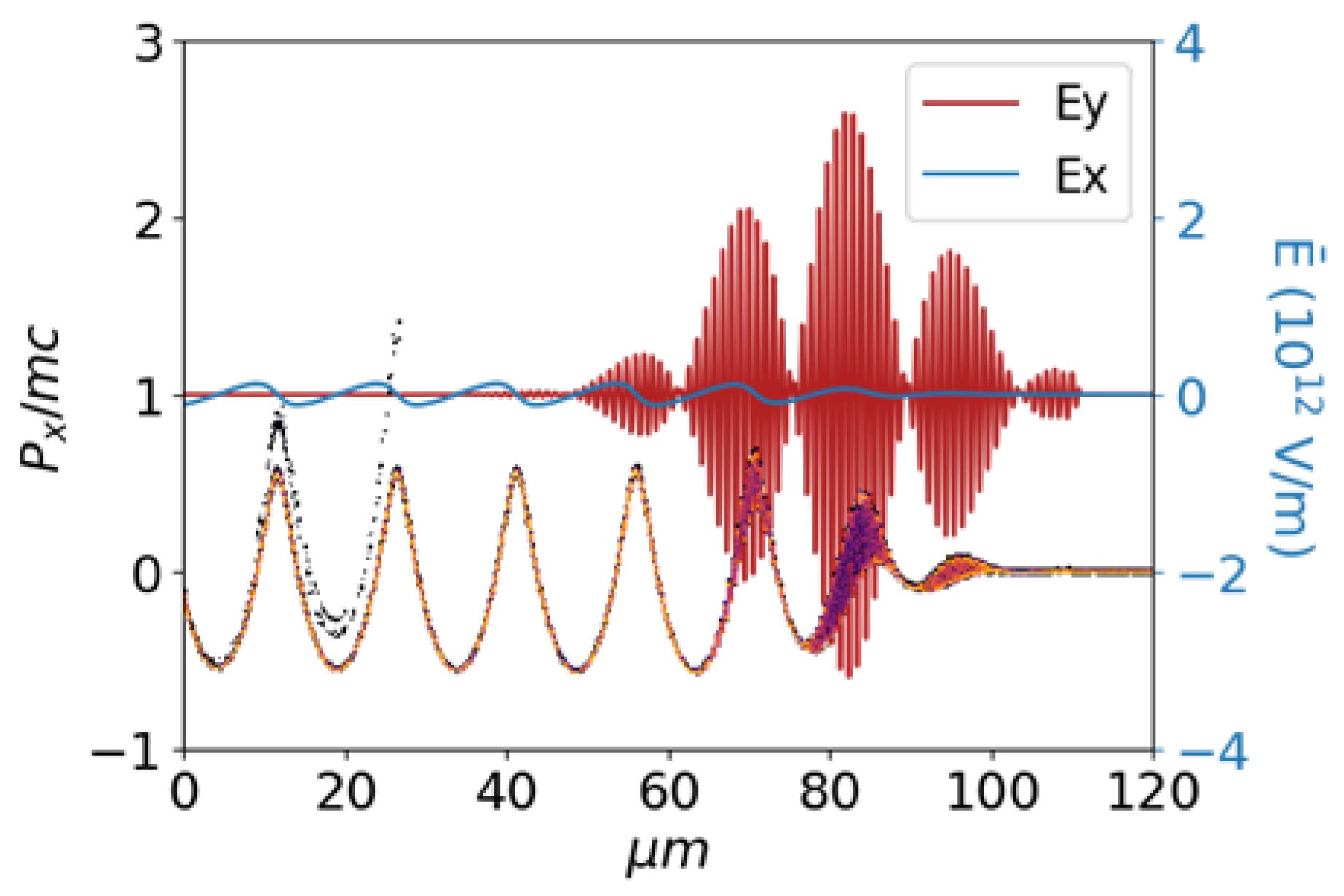 Photonics 09 00476 g002 550