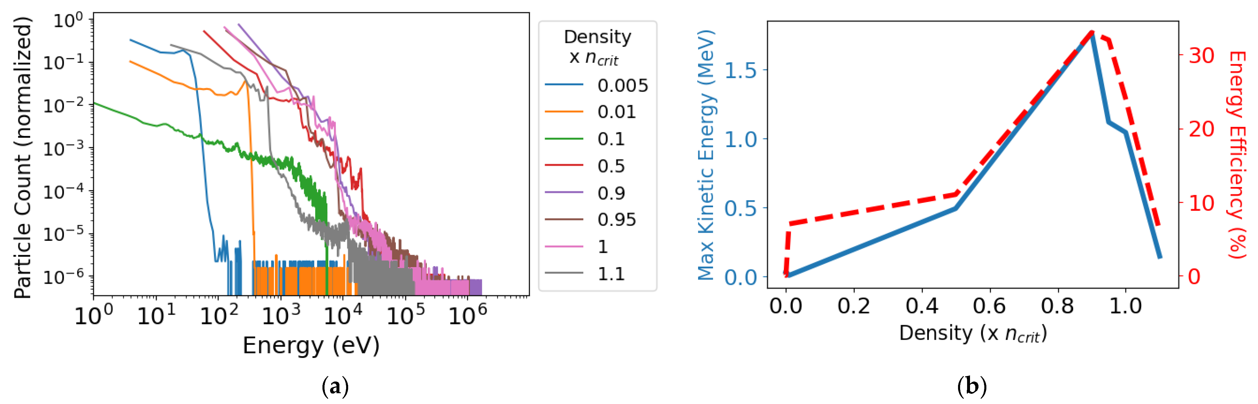 Photonics 09 00476 g003 550