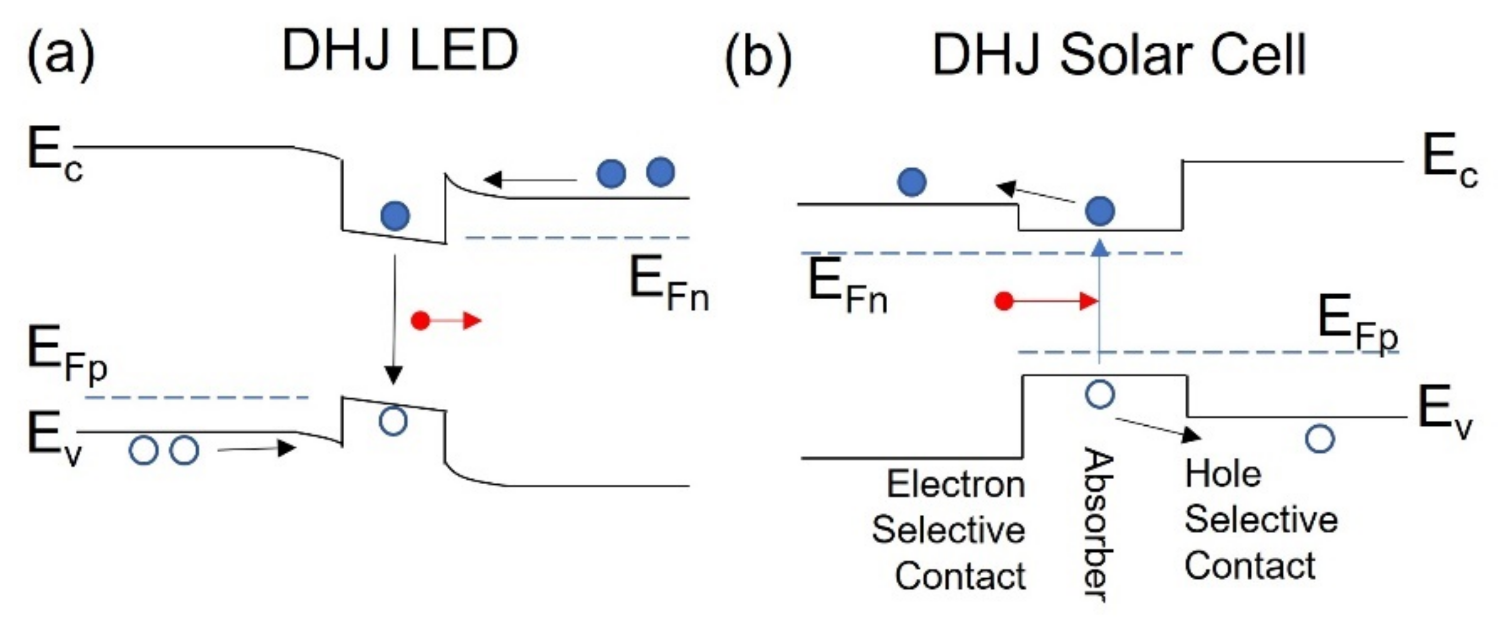 Photonics 09 00477 g002 Photonics 09 00477 g002
