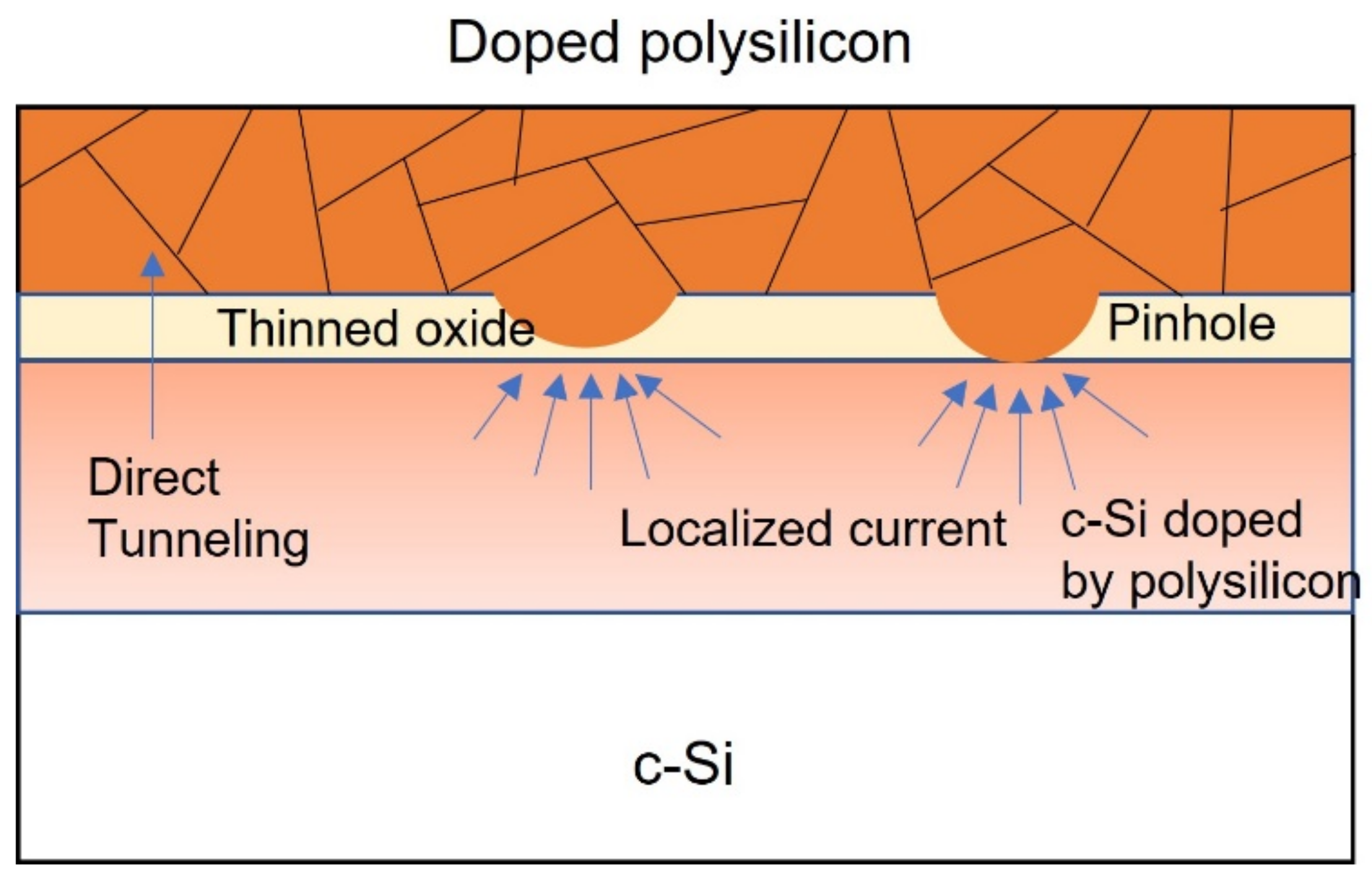 Photonics 09 00477 g007 Photonics 09 00477 g007