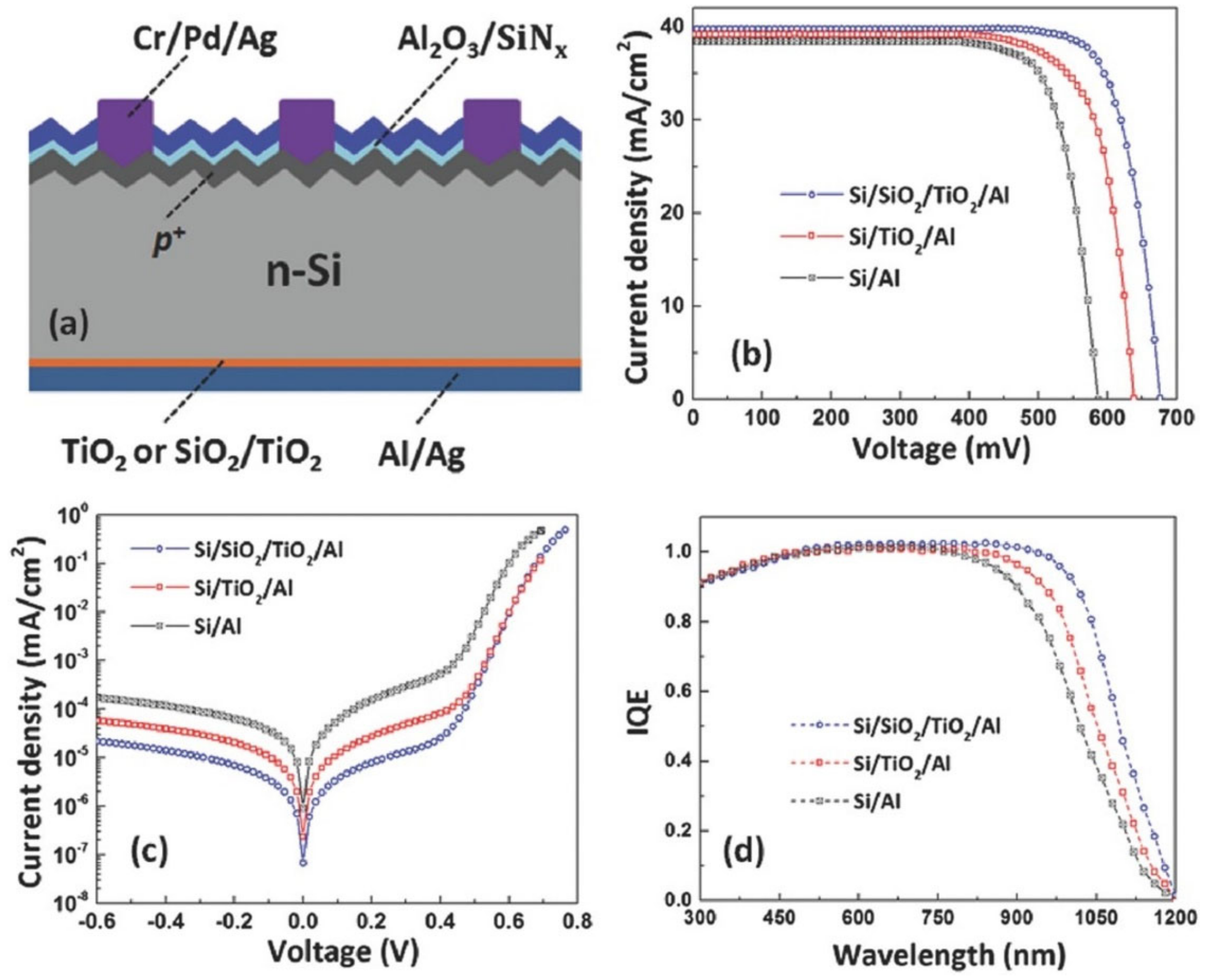 Photonics 09 00477 g008 Photonics 09 00477 g008