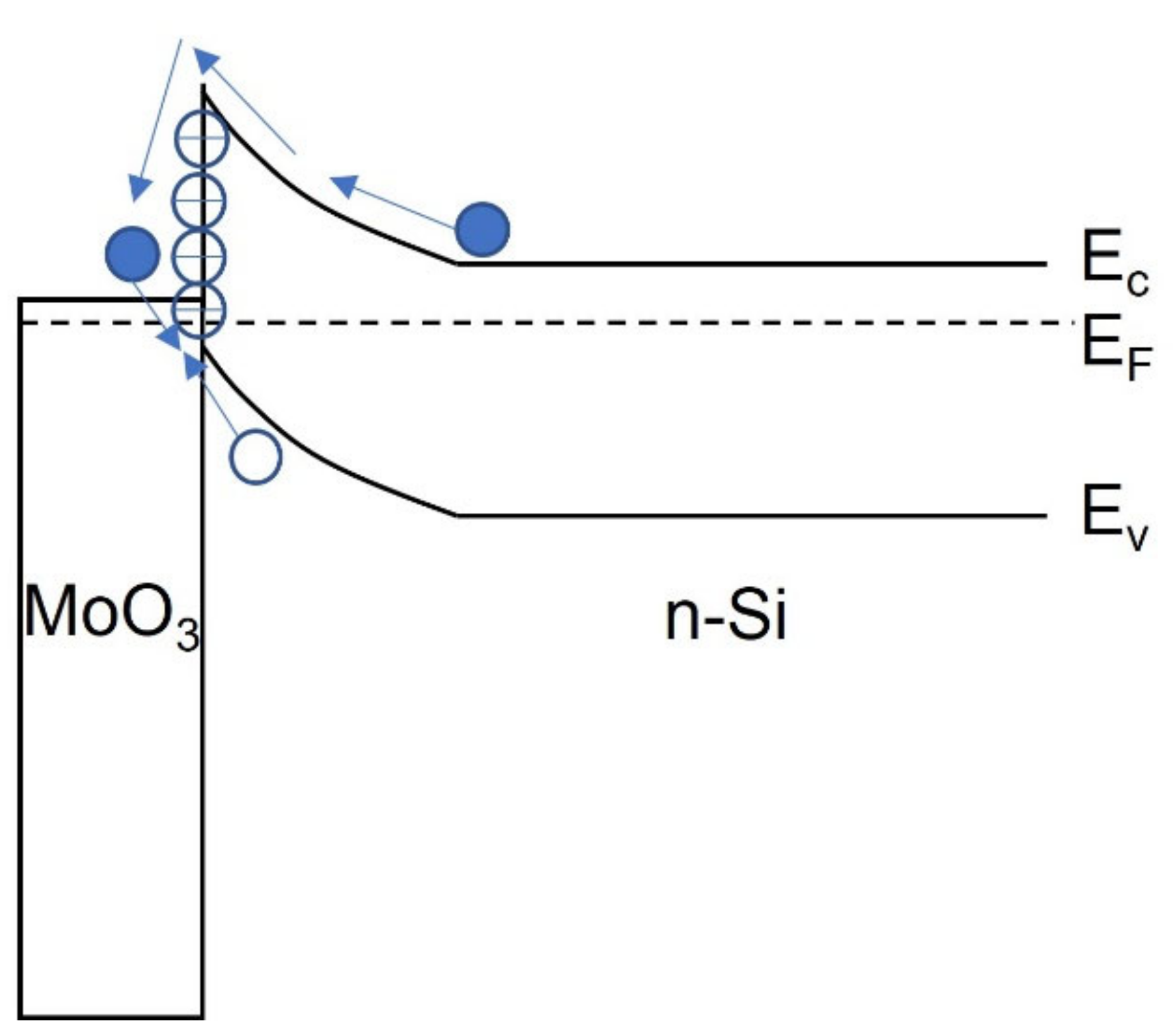 Photonics 09 00477 g009 Photonics 09 00477 g009
