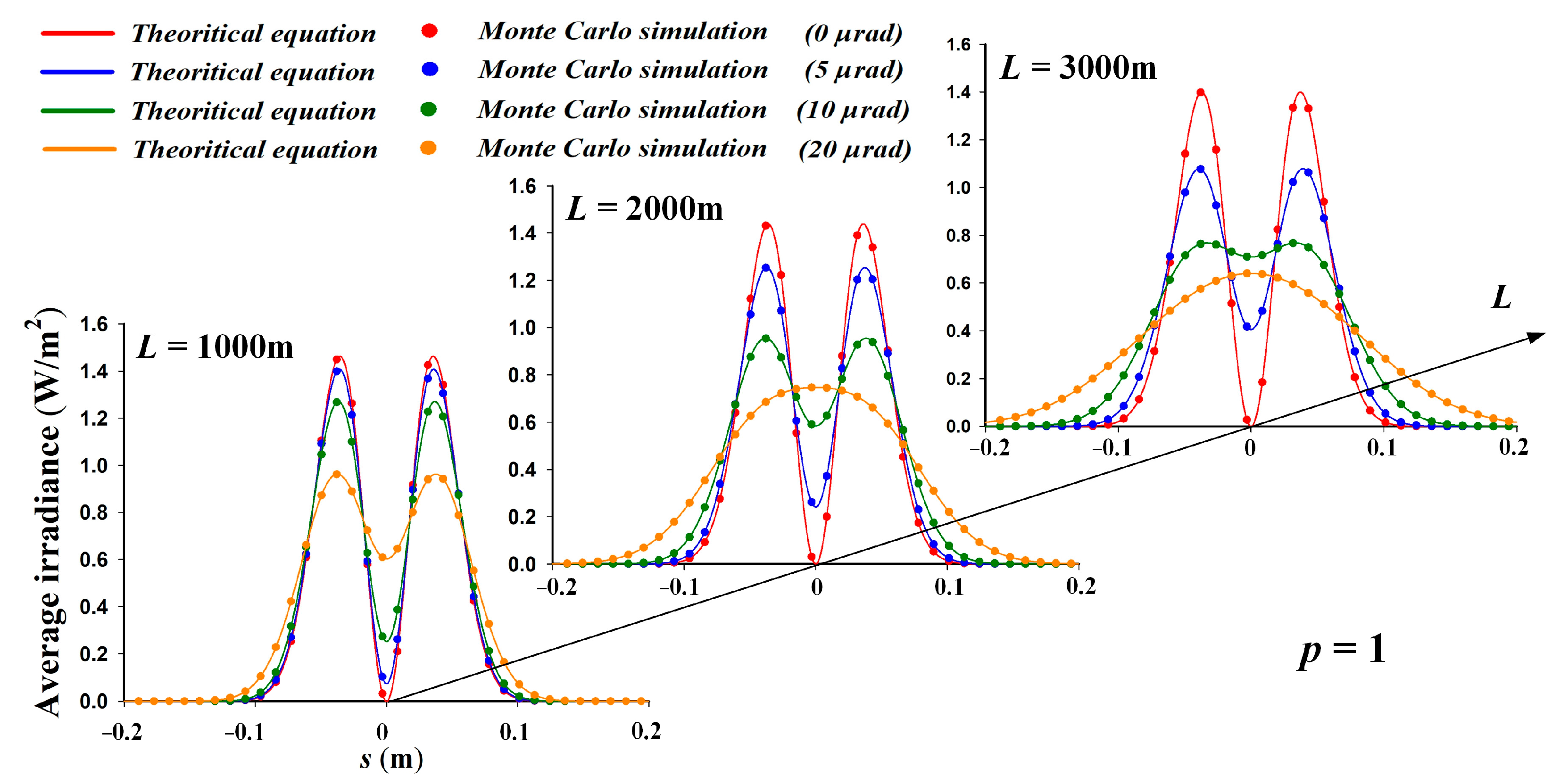Photonics 09 00478 g002