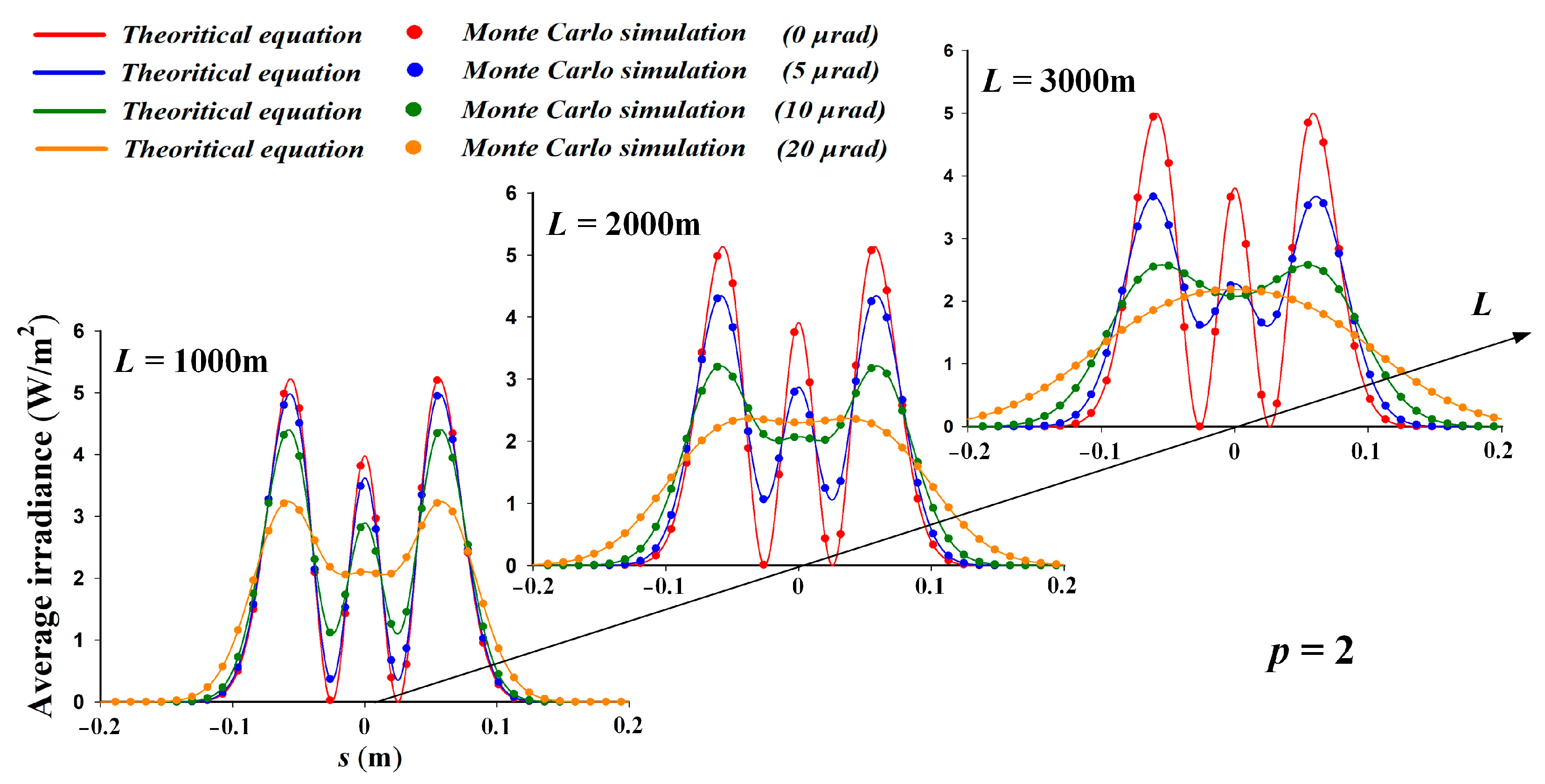 Photonics 09 00478 g003