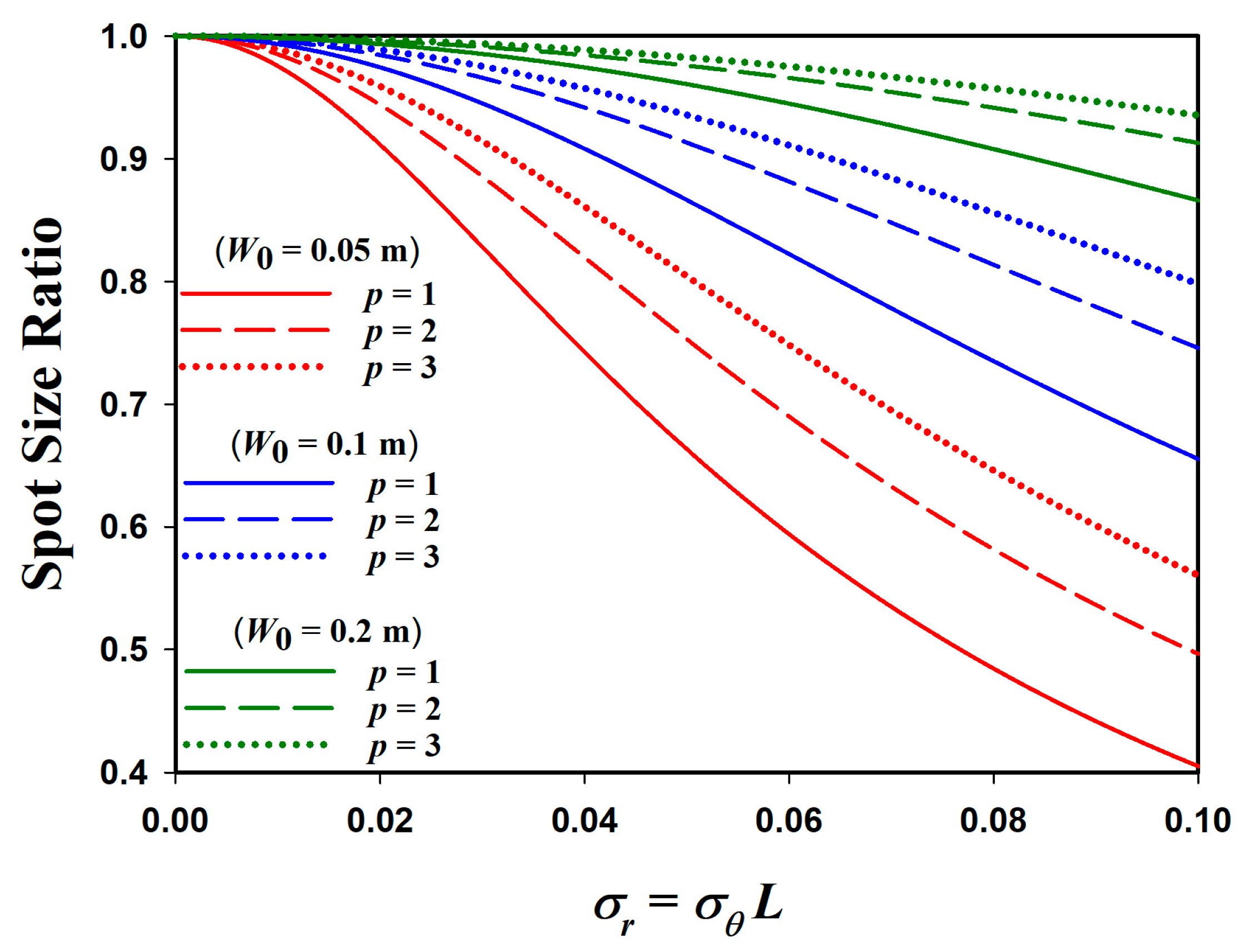 Photonics 09 00478 g006