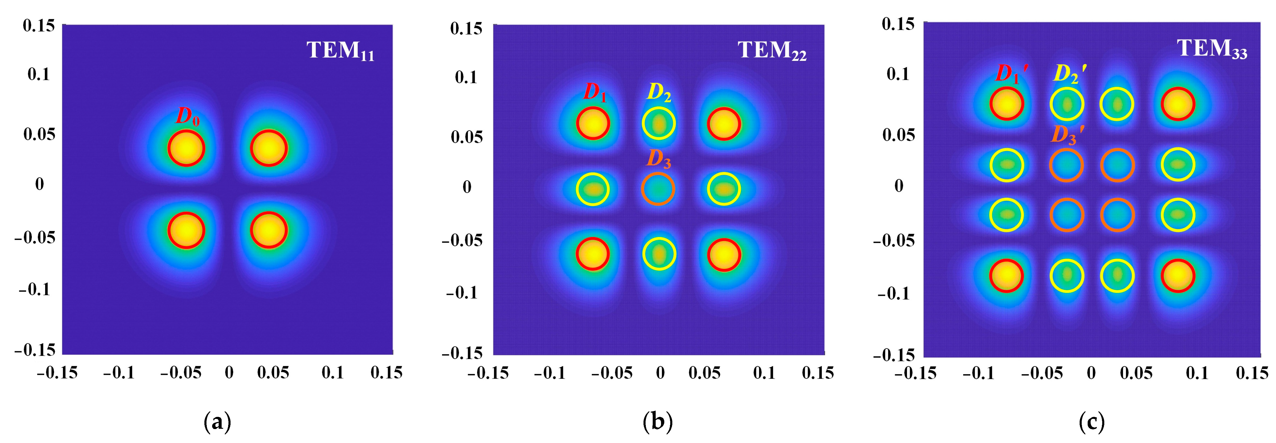 Photonics 09 00478 g007