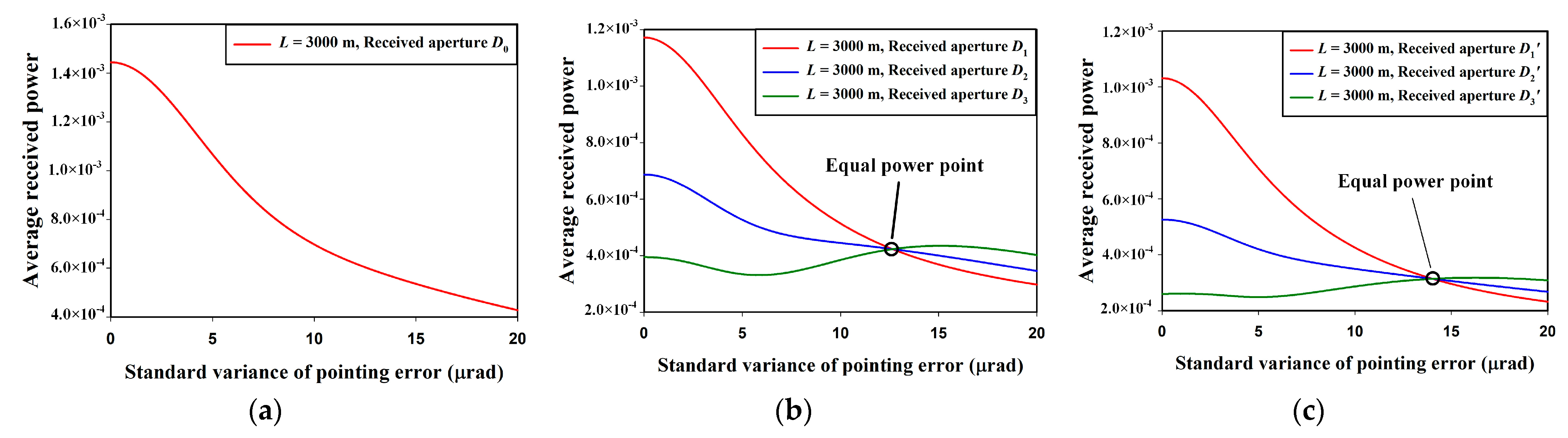 Photonics 09 00478 g008