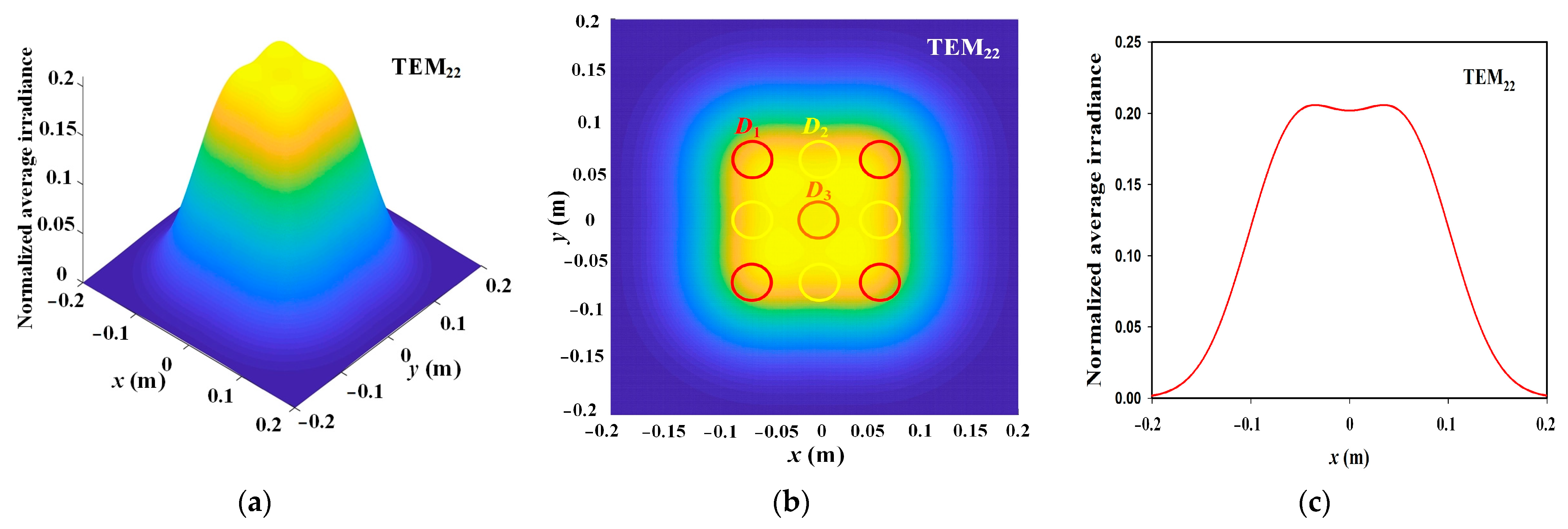 Photonics 09 00478 g009