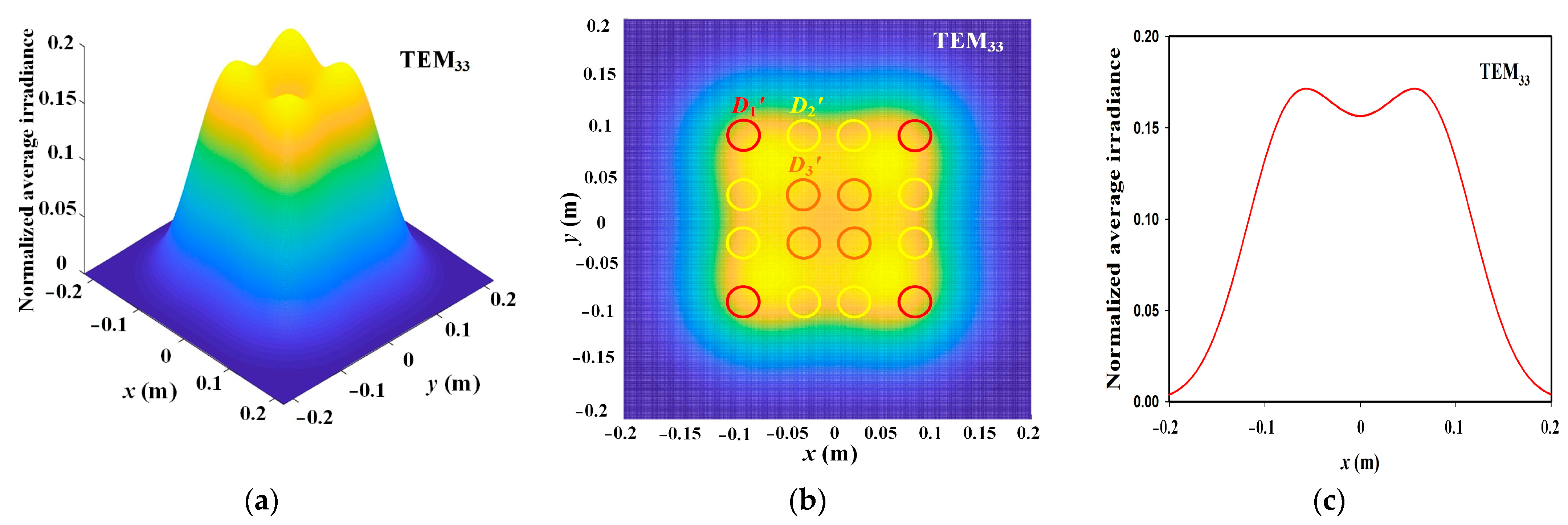 Photonics 09 00478 g010
