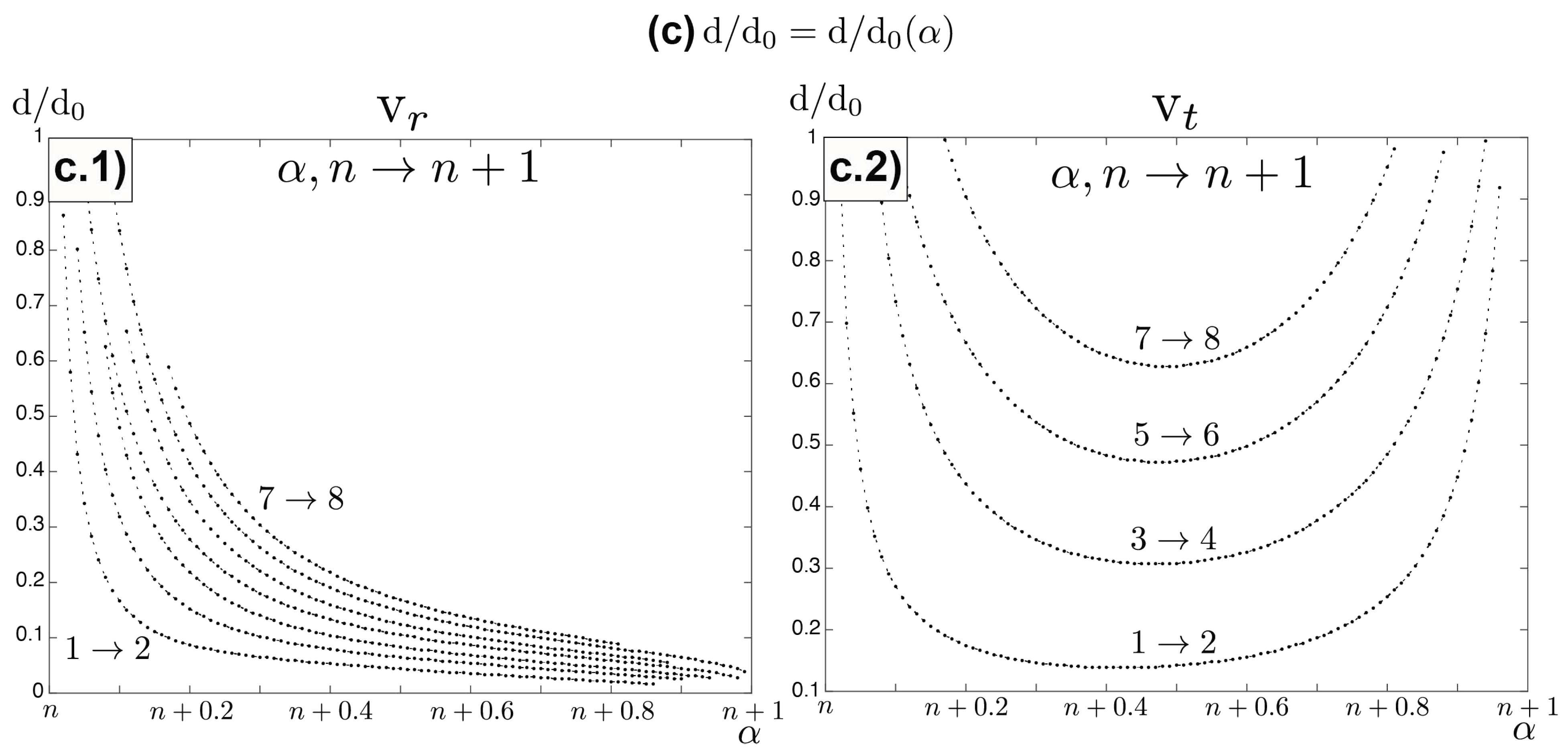 Photonics 09 00479 g001b 550