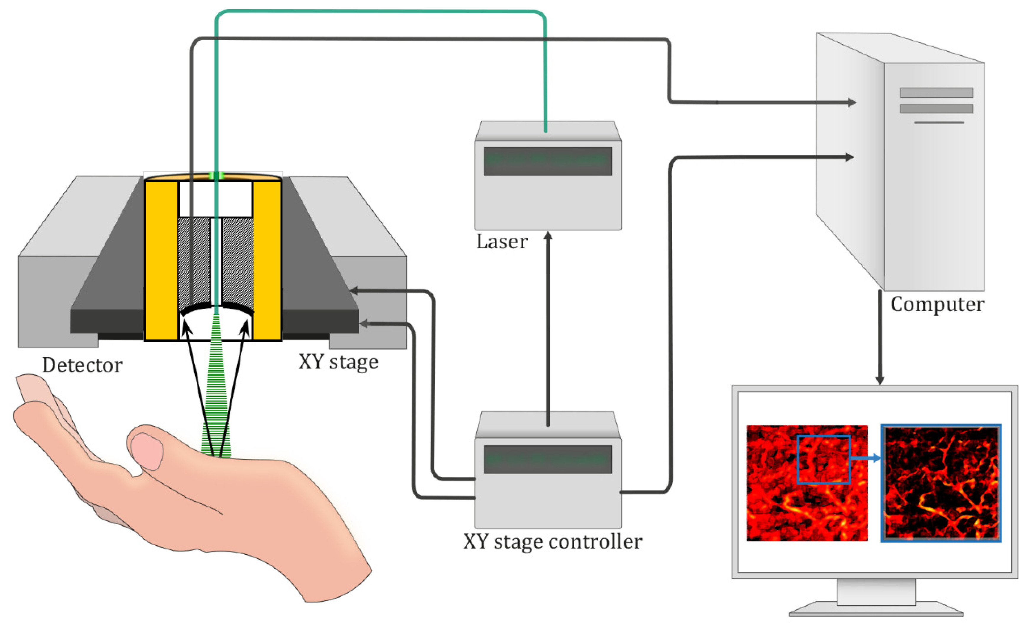 Photonics 09 00482 g001 550