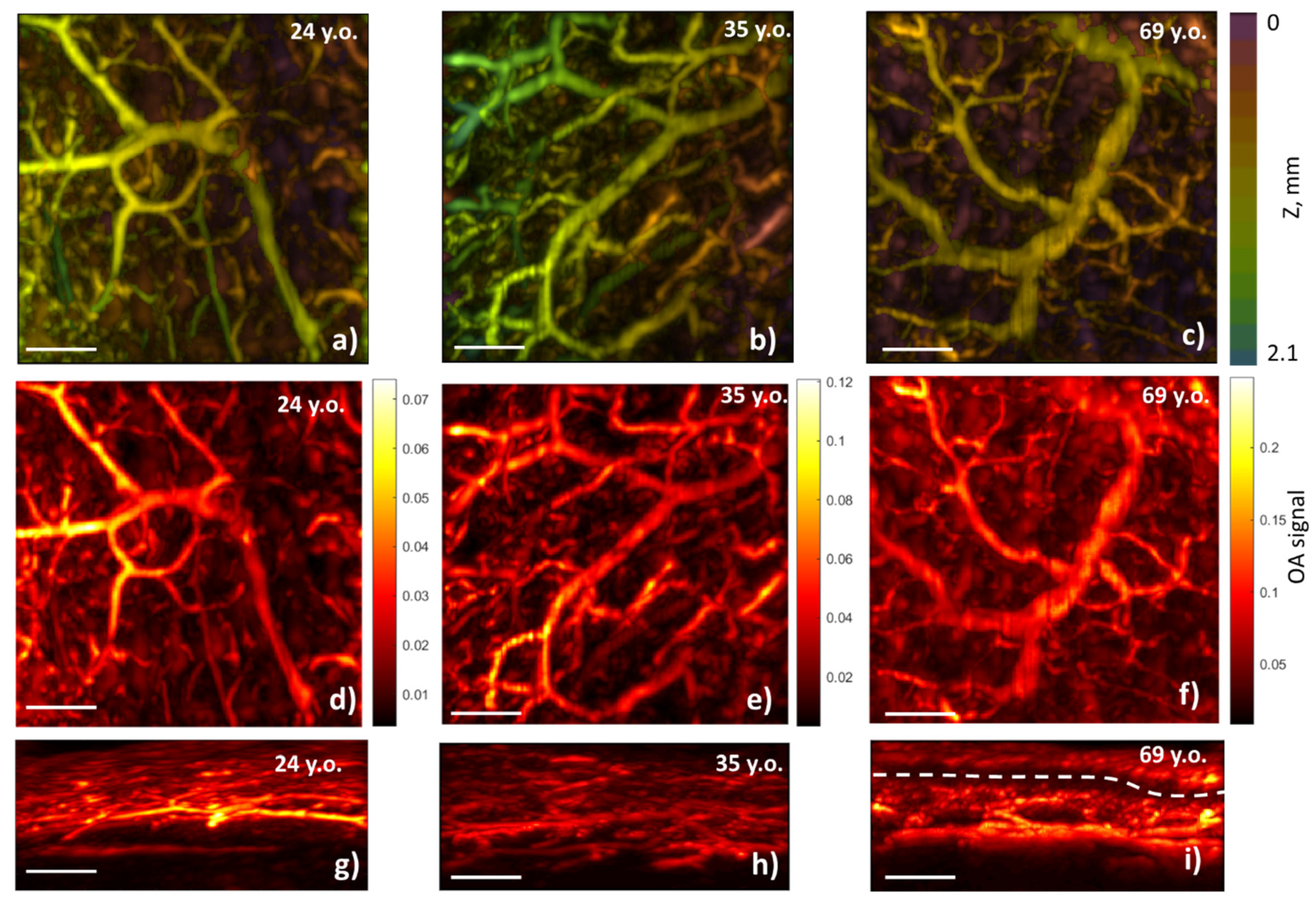 Photonics 09 00482 g002 550