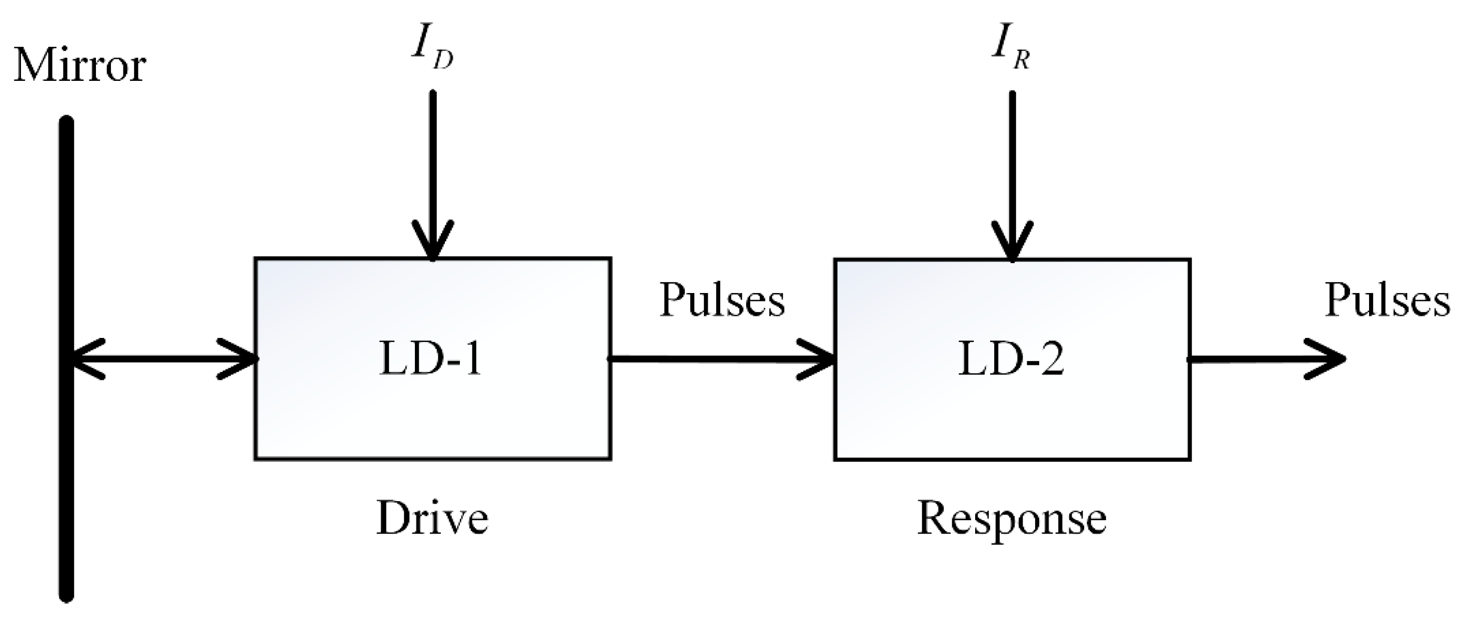 Photonics 09 00483 g001