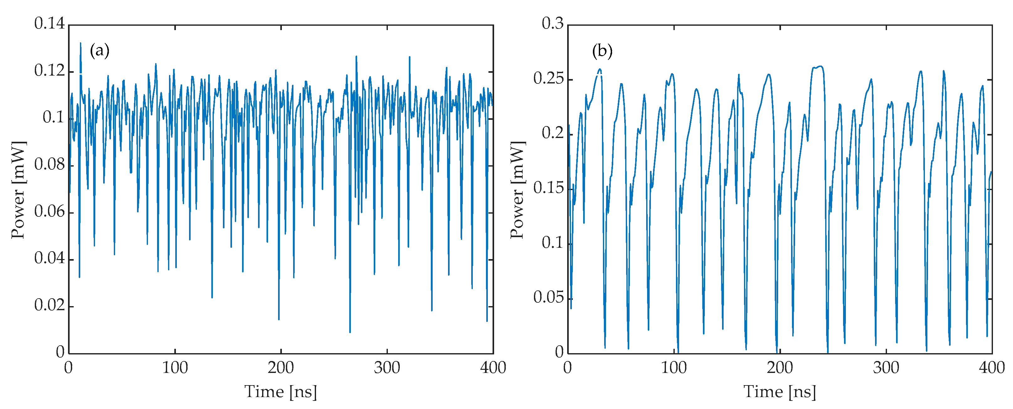 Photonics 09 00483 g002a